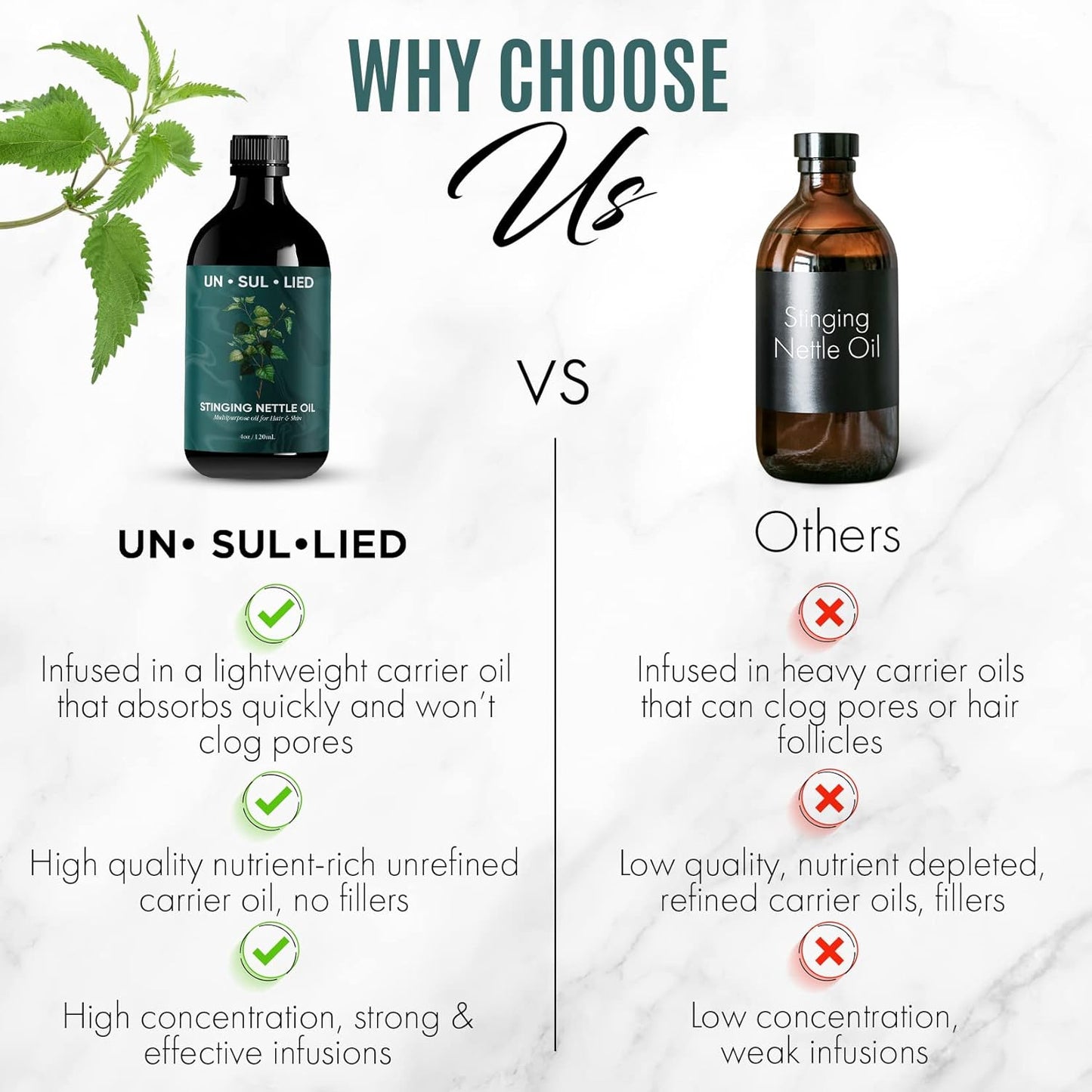 Natural Stinging Nettle Oil for Hair Growth and Skin Care - Multipurpose Formula for Men and Women - 4 oz Bottle