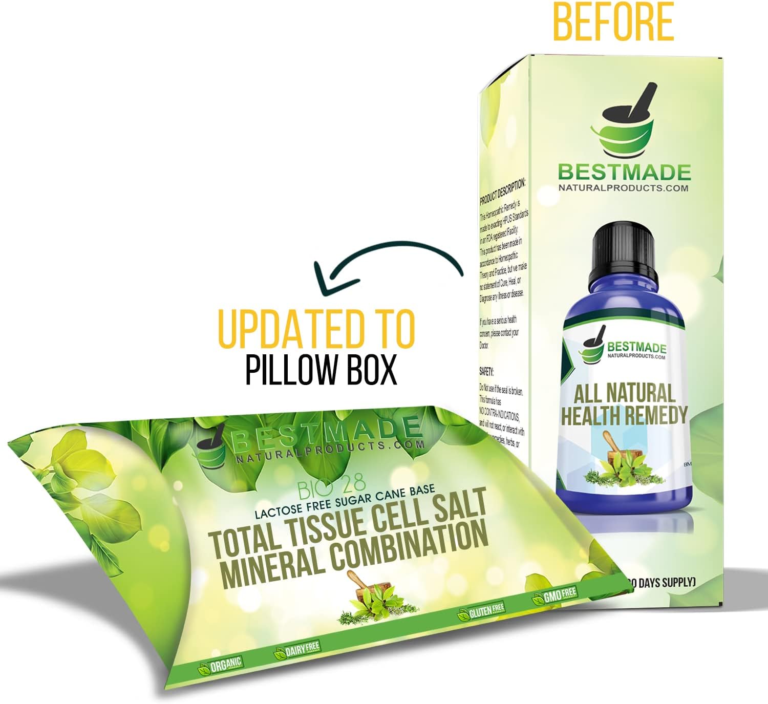 Natural Total Tissue Cell Salt Mineral Combination for Nutrient Absorption, Energy, Sleep, and Vitality | Vegan Bio 28, Lactose Free, Sugar Cane Based