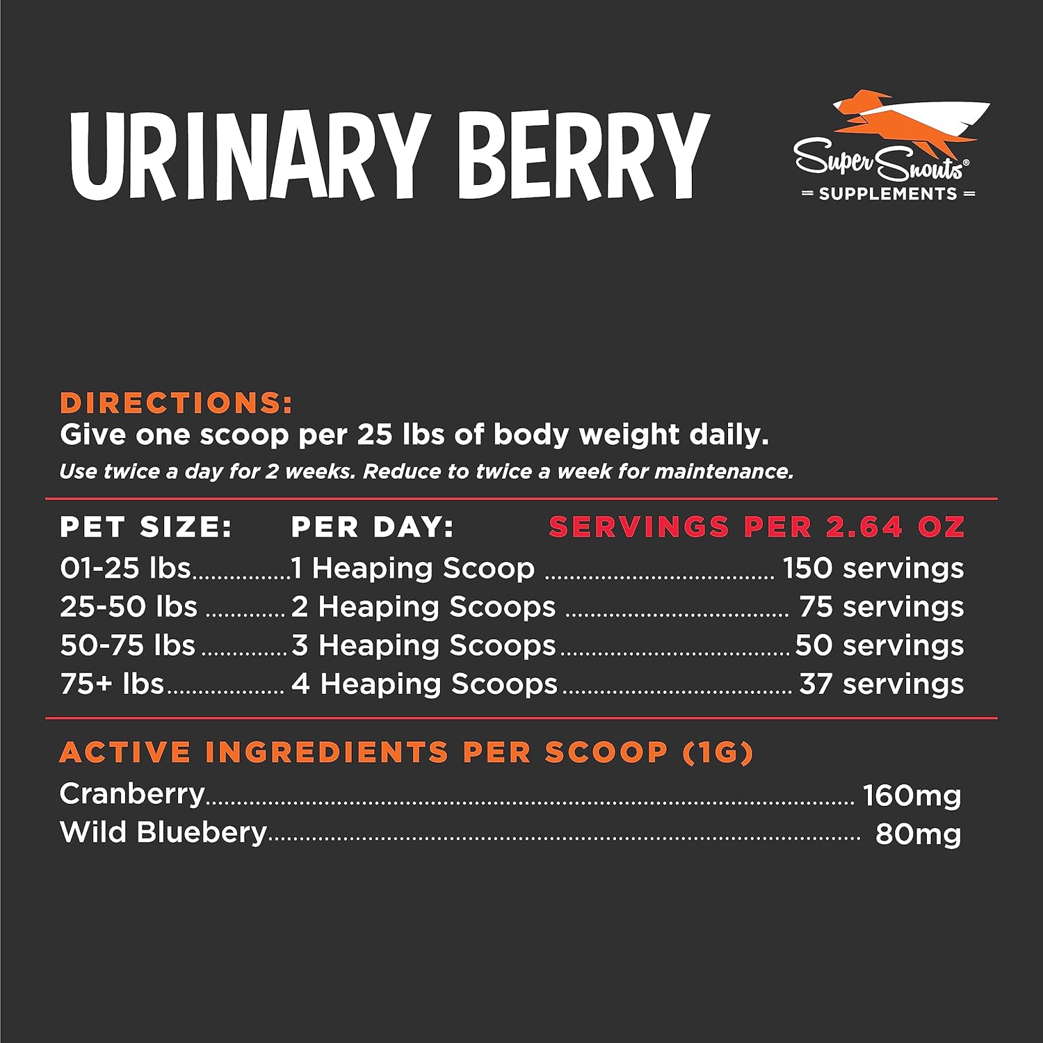 Natural Urinary Tract Supplements for Dogs & Cats with US & Canadian Blueberry & Cranberry Powder - Supports UTI, Kidney & Bladder Health - Made in USA - 2.64 oz