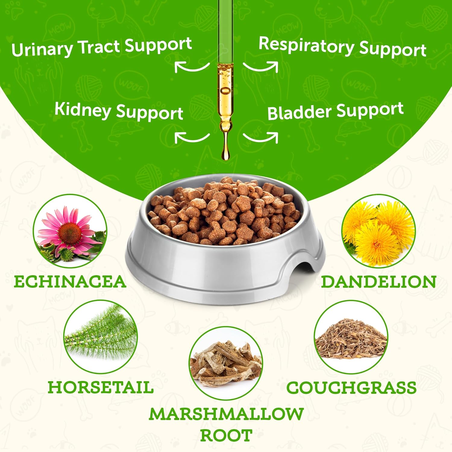 Natural Urinary Tract Support Supplement for Dogs & Cats - Herbal Formula for Bladder Health - 1 fl oz