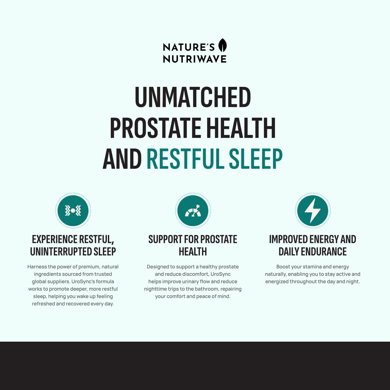 Natural UroSync Capsules with Saw Palmetto, Vitamin B6, Zinc, and Selenium - Supports Sleep & Wellness - Made in USA - Non-GMO - 60 Capsules