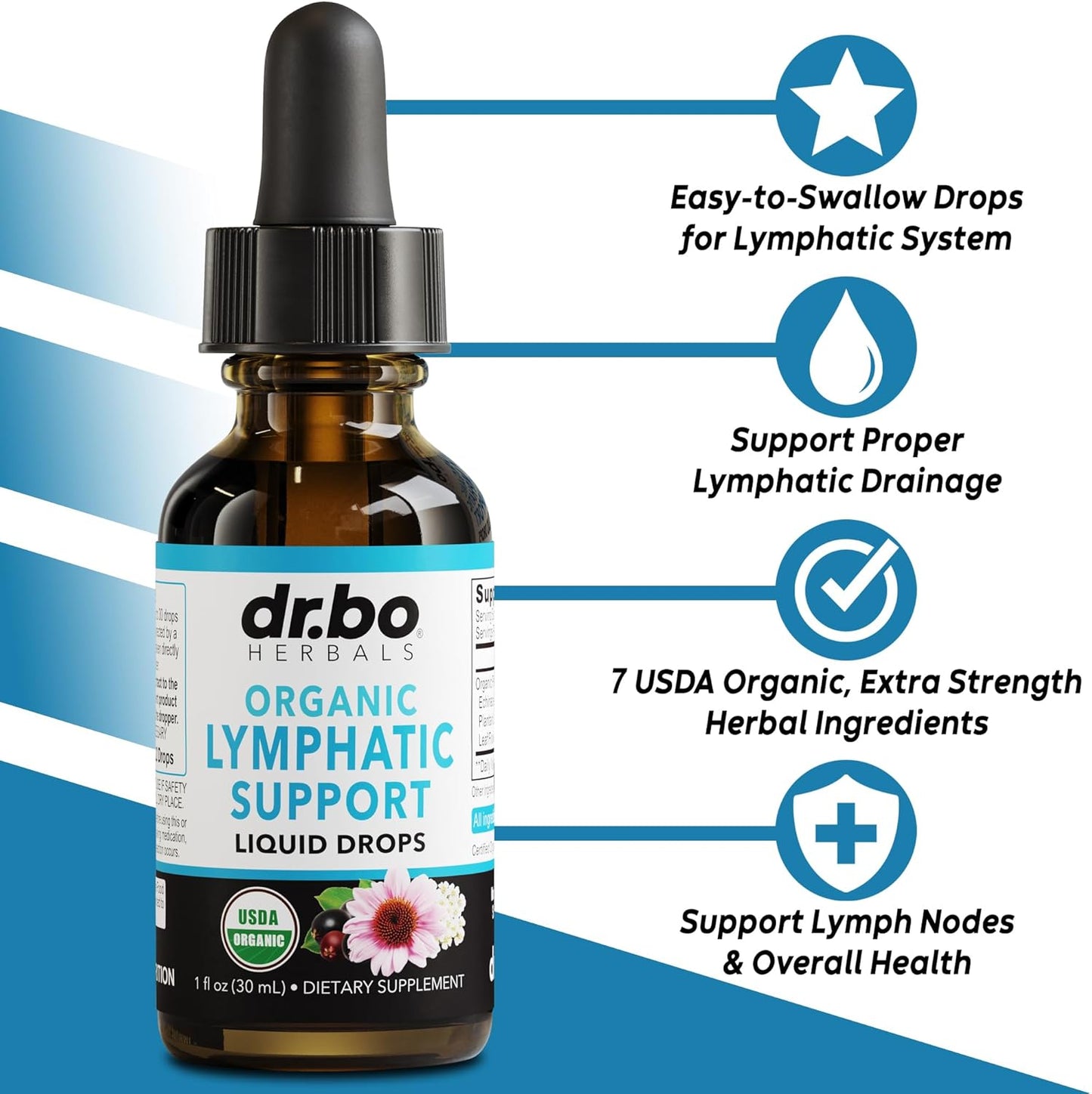Natural Water Retention & Lymphatic Support Supplement - Diuretics & Cleanse Drops for Fluid Detox & System Support