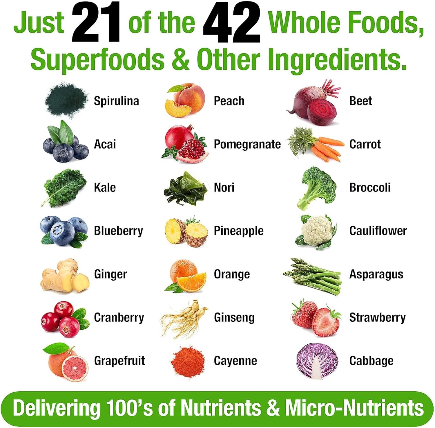 Natural Whole Food Multivitamin - 42 Superfoods, Raw Veggies & Fruits, Energy Boost - 180 Tablets
