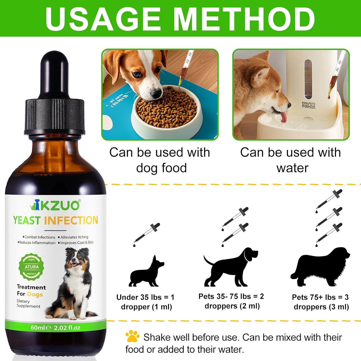 Natural Yeast Infection Treatment for Dogs - Effective Relief for Dog Ear Infections, Allergies, Inflammation, and Itching