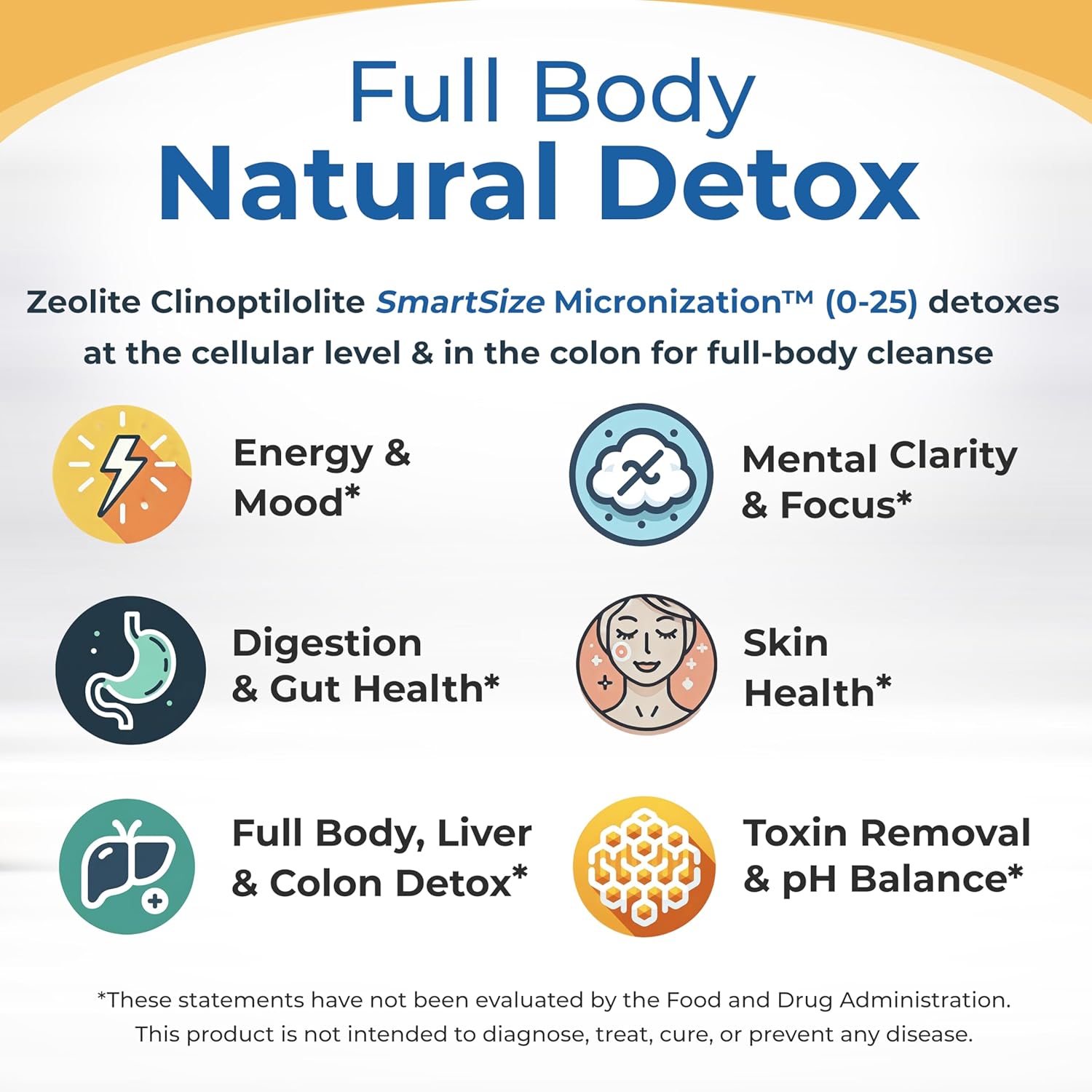 Natural Zeolite Detox Powder Cleanse (400g) - Activated Clinoptilolite for Energy, Focus, pH Balance, Immunity, Gut Health - HolyLand Zeolite