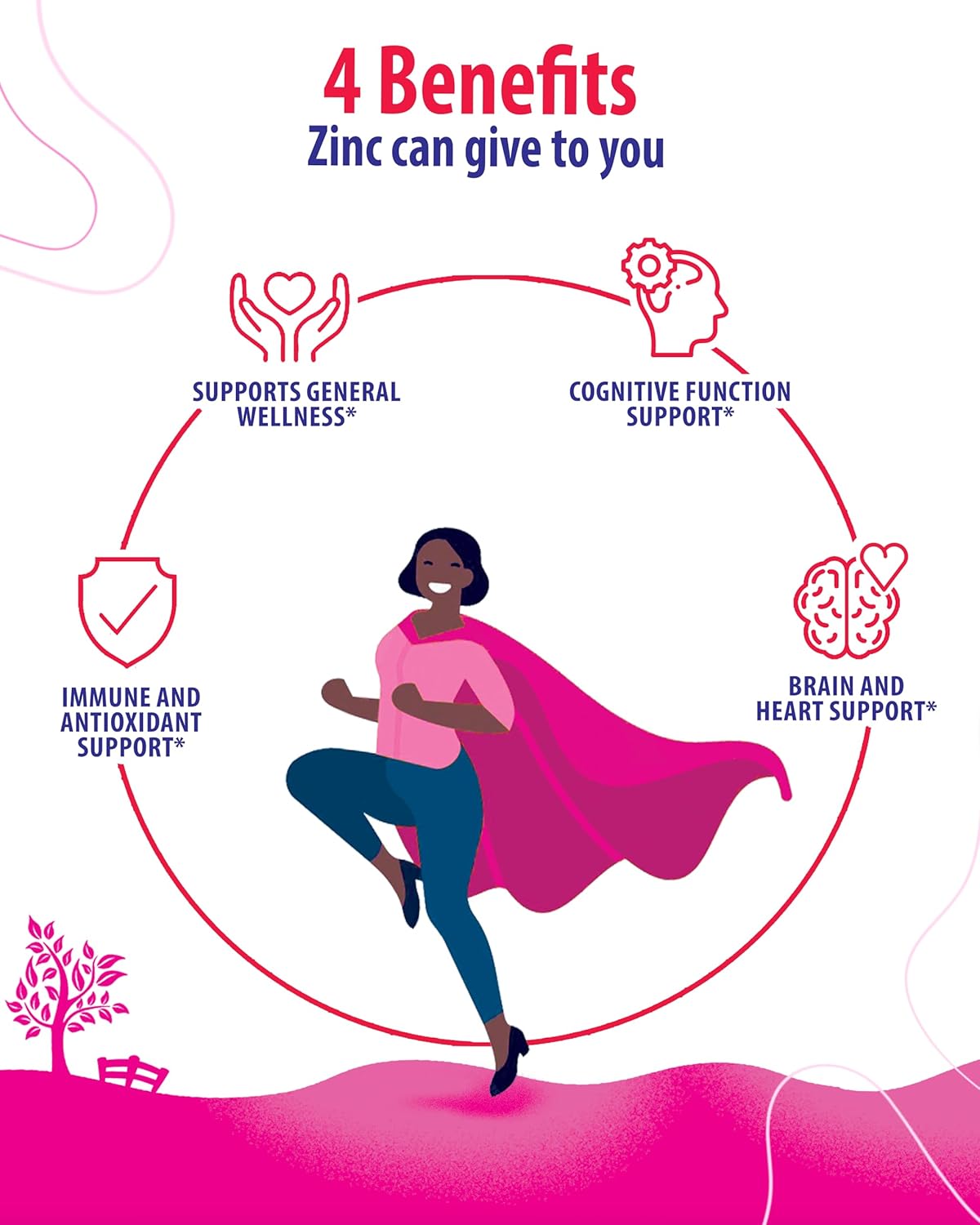 Natural Zinc Gummies for Immune Support - Chewable Antioxidant Supplement for Adults and Kids - Non-GMO Zinc Gummy