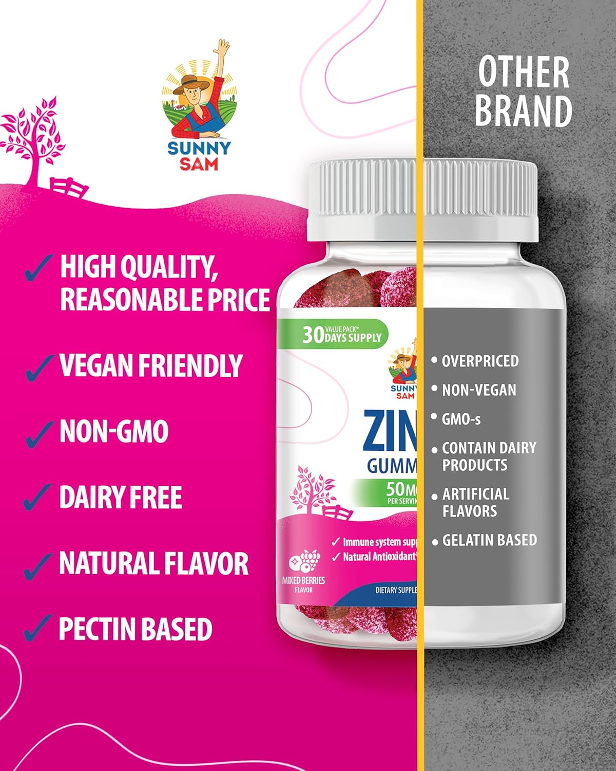 Natural Zinc Gummies for Immune Support - Chewable Antioxidant Supplement for Adults and Kids - Non-GMO Zinc Gummy
