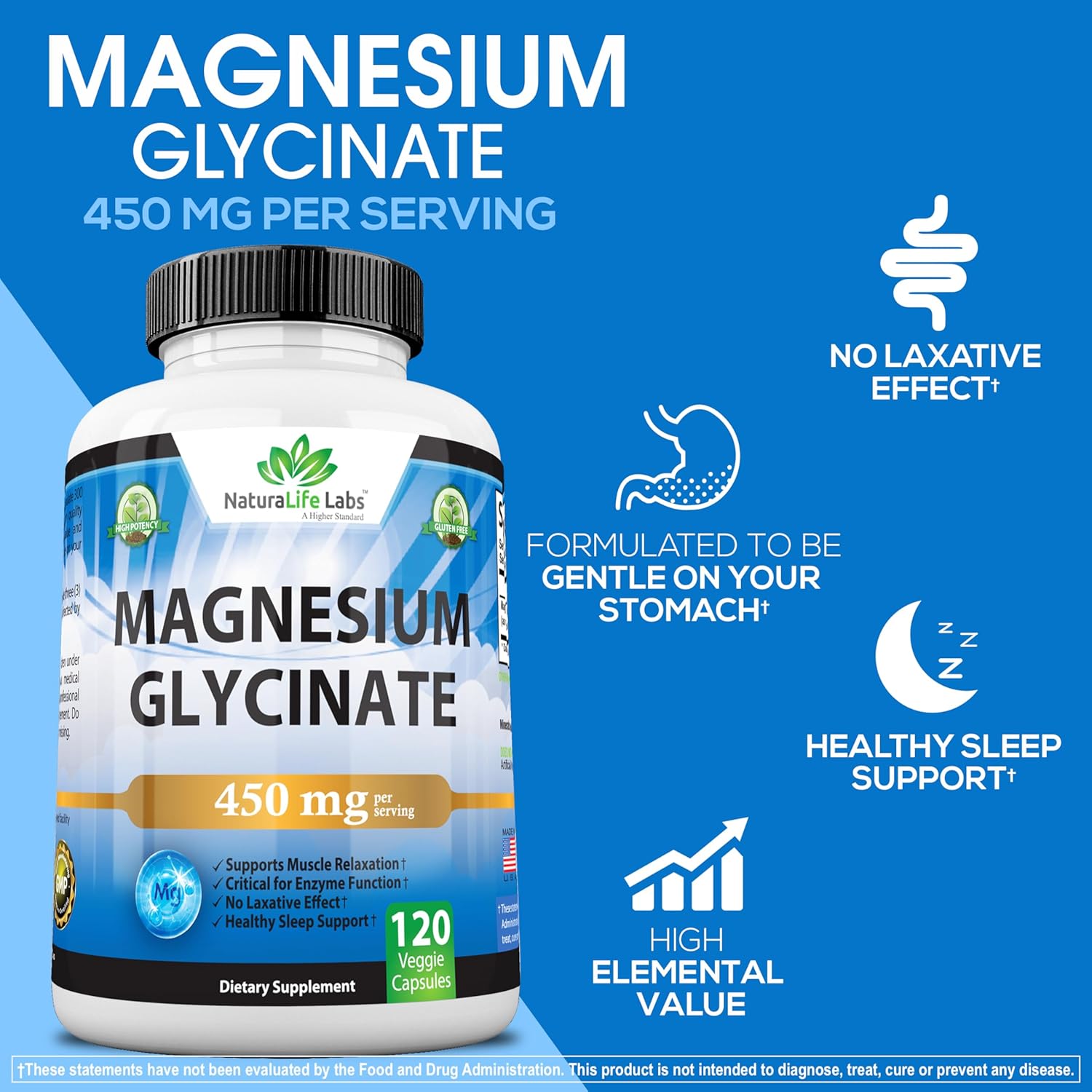 NaturaLife Labs Magnesium Glycinate 450 MG Vegan Capsules for Muscle and Bone Health - Non-Laxative Formula - 120 Count