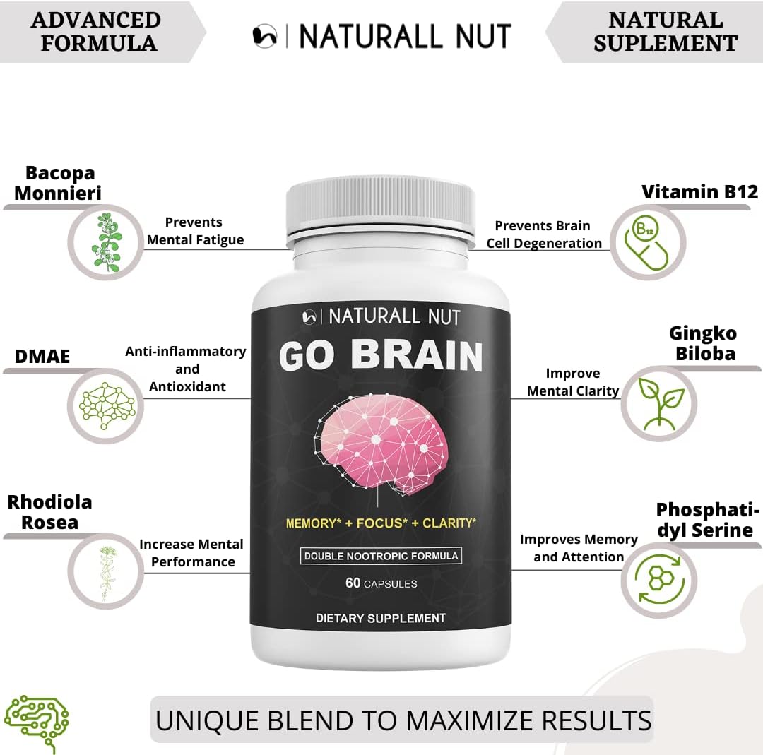 Naturall Nut Go Brain Double Nootropic Formula - Memory and Focus Vitamins with Ginkgo Biloba, Bacopa Monnieri, and DMAE for Men and Women