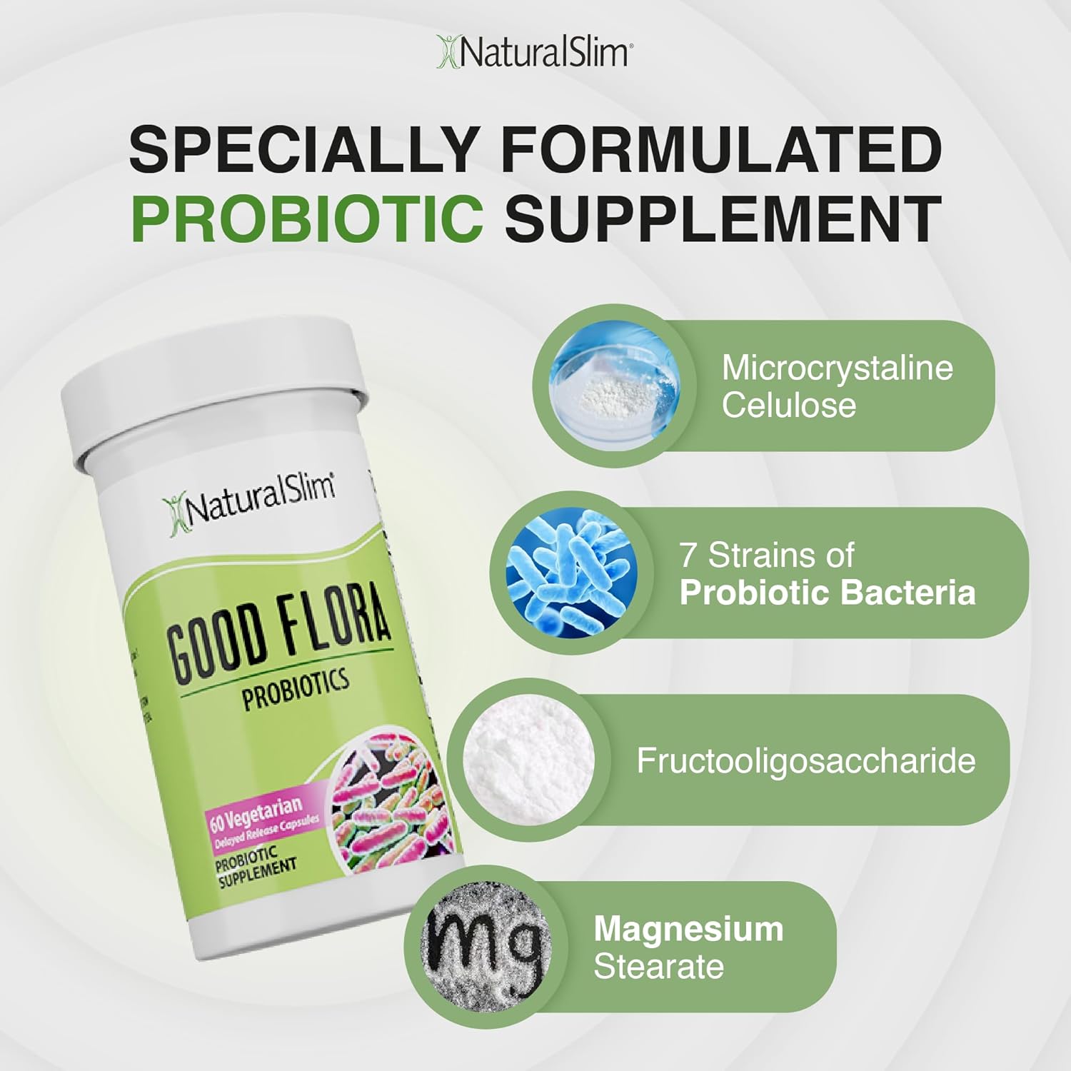 NaturalSlim Good Flora Probiotics Supplement with 7 Powerful Strains for Digestive Health & Immune Support - 180 Capsules