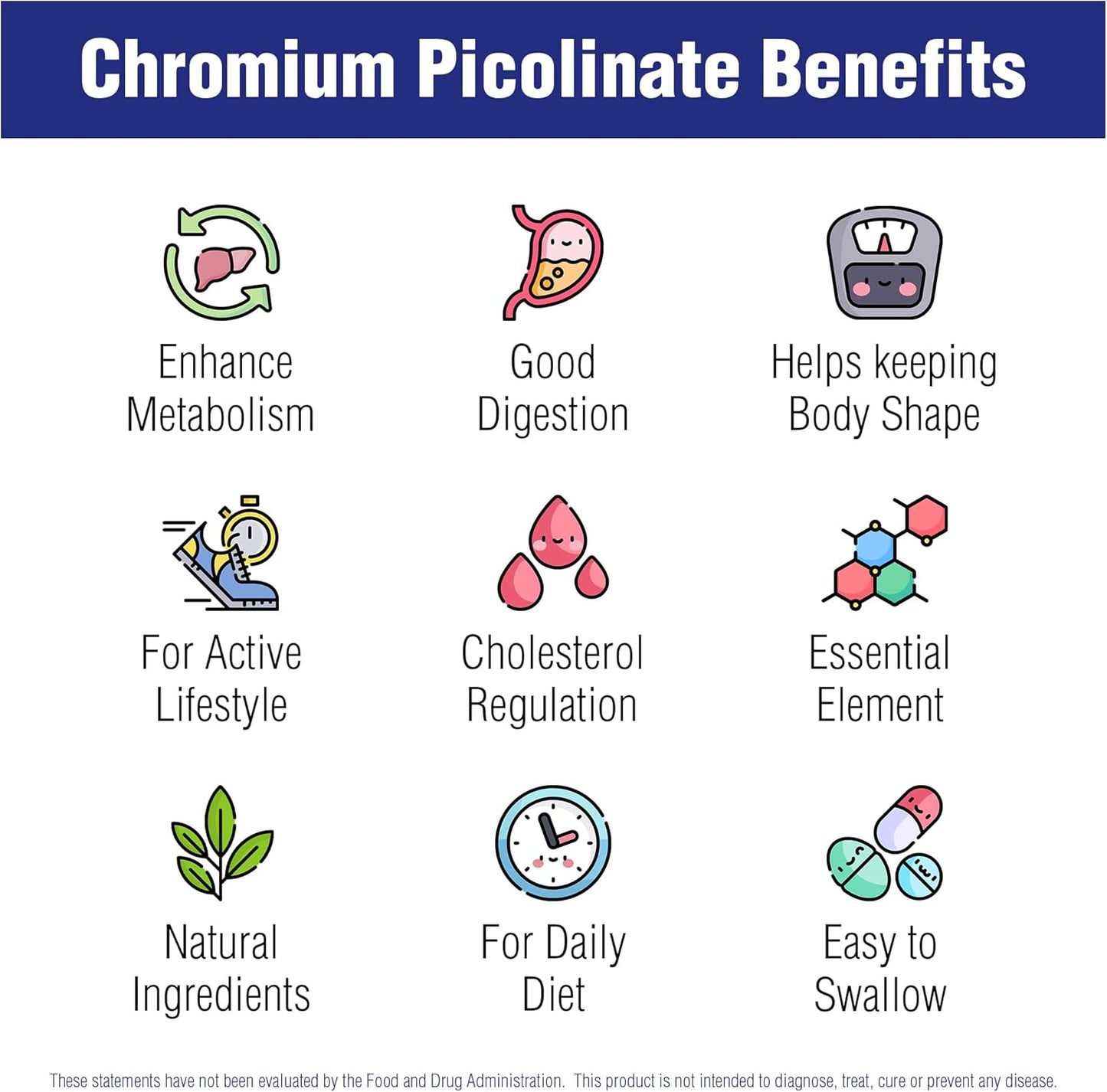 Naturasys Chromium Picolinate 200 Mcg - 100 Tablets - High Absorption Chromium Supplement for Active Living