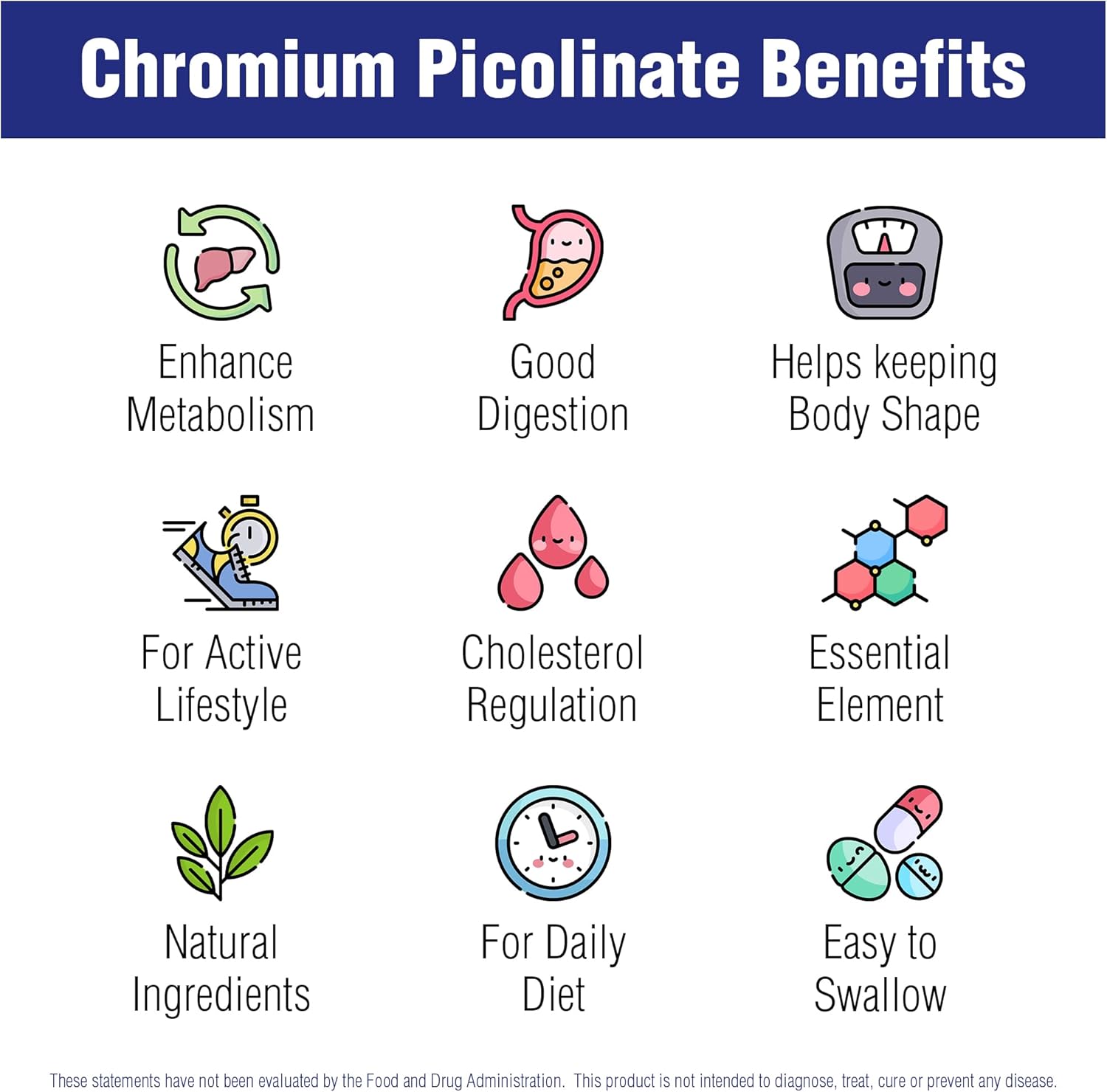 Naturasys Chromium Picolinate 200 Mcg - 100 Tablets - High Absorption Chromium Supplement for Active Living