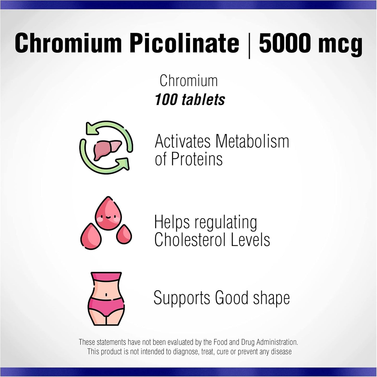 Naturasys Chromium Picolinate 200 Mcg - 100 Tablets - High Absorption Chromium Supplement for Active Living
