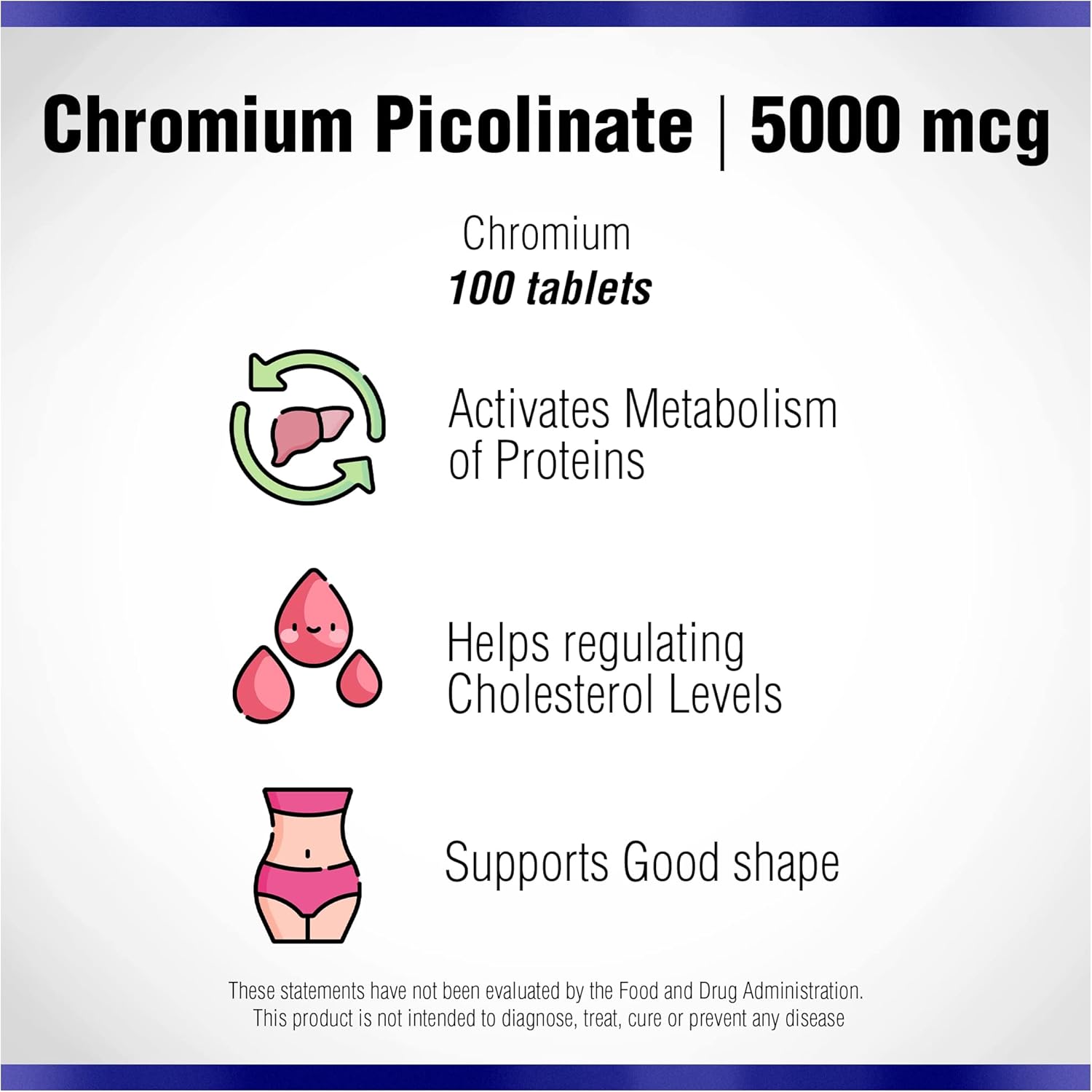 Naturasys Chromium Picolinate 200 Mcg - 100 Tablets - High Absorption Chromium Supplement for Active Living
