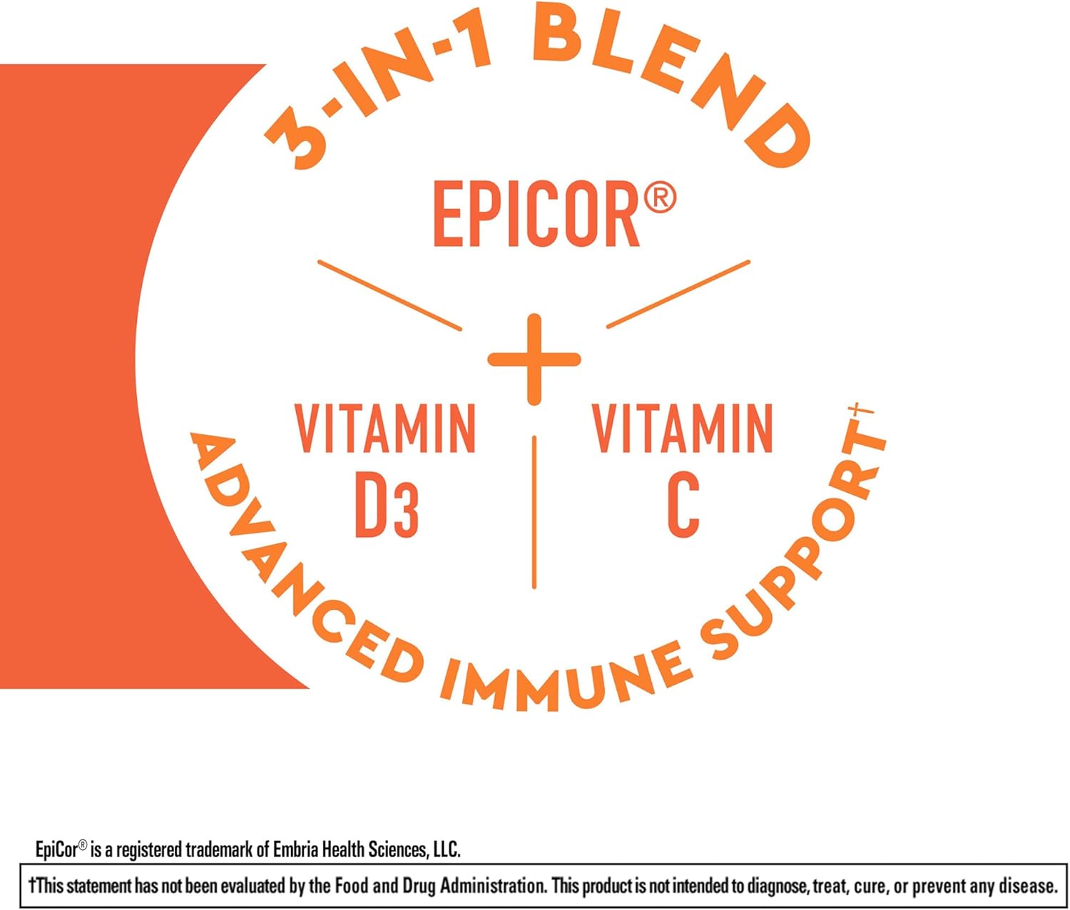 Nature Made Wellblends Immune & Respiratory Supplement with EpiCor Postbiotic, Vitamin C, Vitamin D3 - 50 Vegetarian Capsules