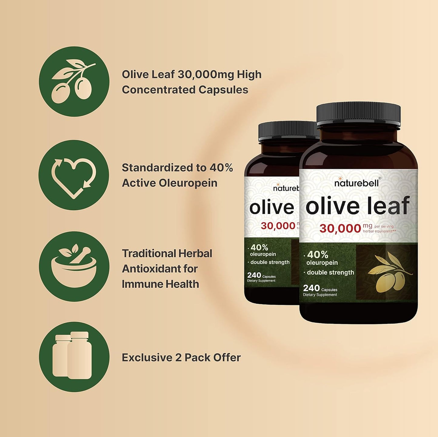 NatureBell Olive Leaf Extract Capsules 2 Pack - 30000mg, 40% Oleuropein, Rich in Antioxidants for Immune & Heart Health - Non-GMO, 480 Capsules