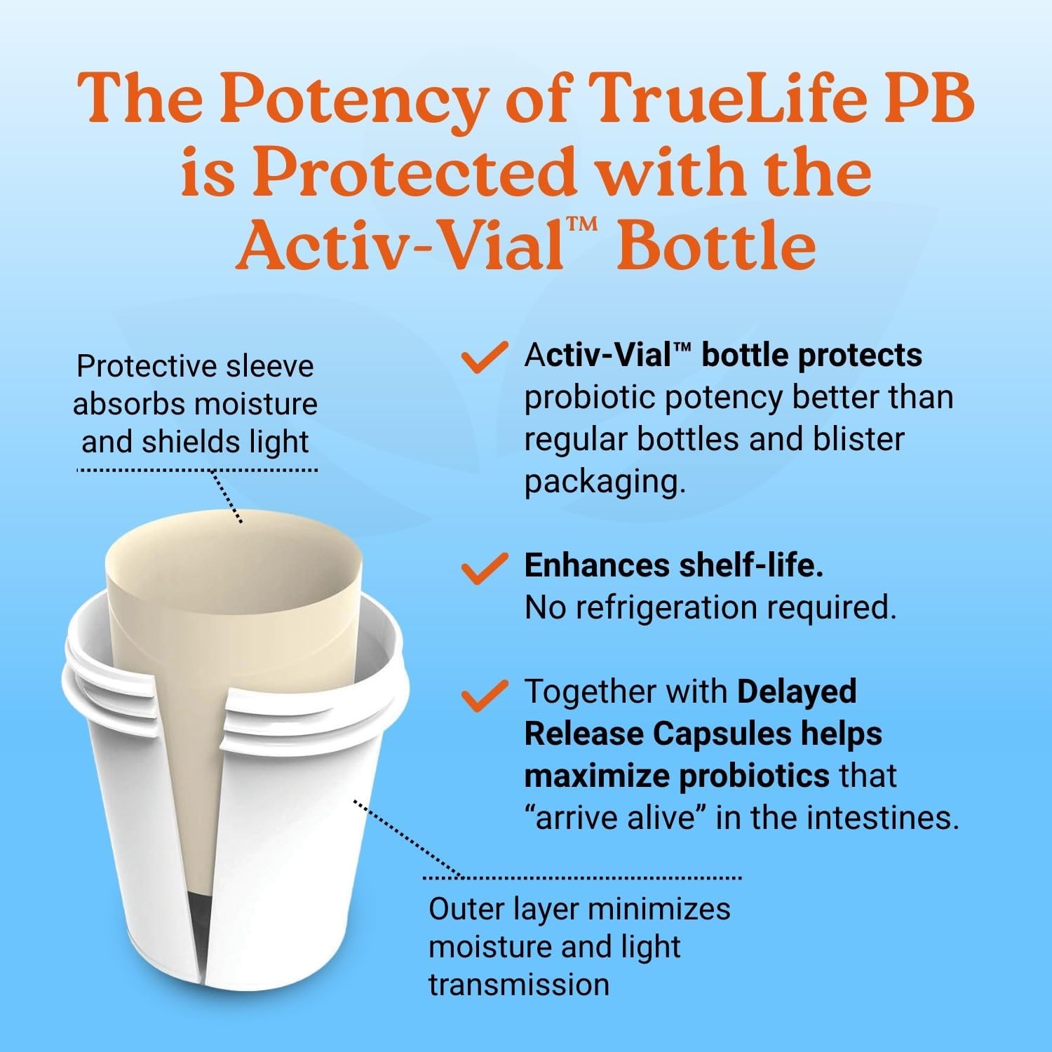 NatureCity True-Life-PB Prebiotic & Probiotic Blend for Digestive Health - Shelf Stable, Dairy Free - 60 Veggie Capsules for Men & Women