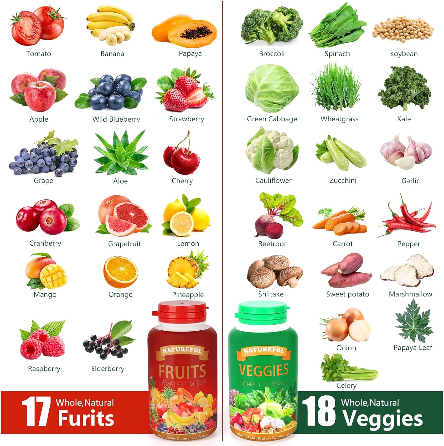 NATUREFOL Complete Nutrition Supplement with Powerhouse Fruits and Veggies - 90 Fruit Capsules + 90 Vegetable Capsules for Adults and Kids