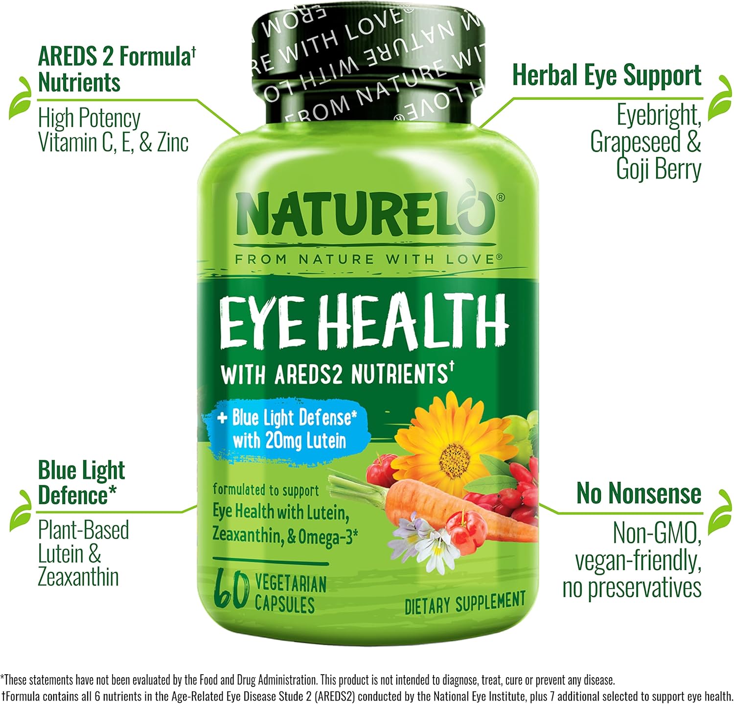 NATURELO Eye Vitamins - AREDS 2 Formula with Lutein, Zeaxanthin, Vitamin C, E, Zinc, DHA - 120 Vegan Capsules for Dry Eyes, Vision Support - Pack of 2