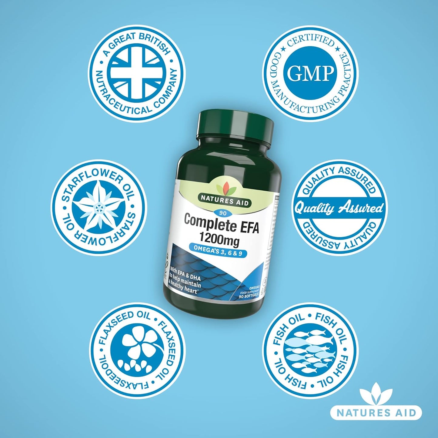 Natures Aid Complete EFA Omega 3 6 9 Capsules - 90 Count