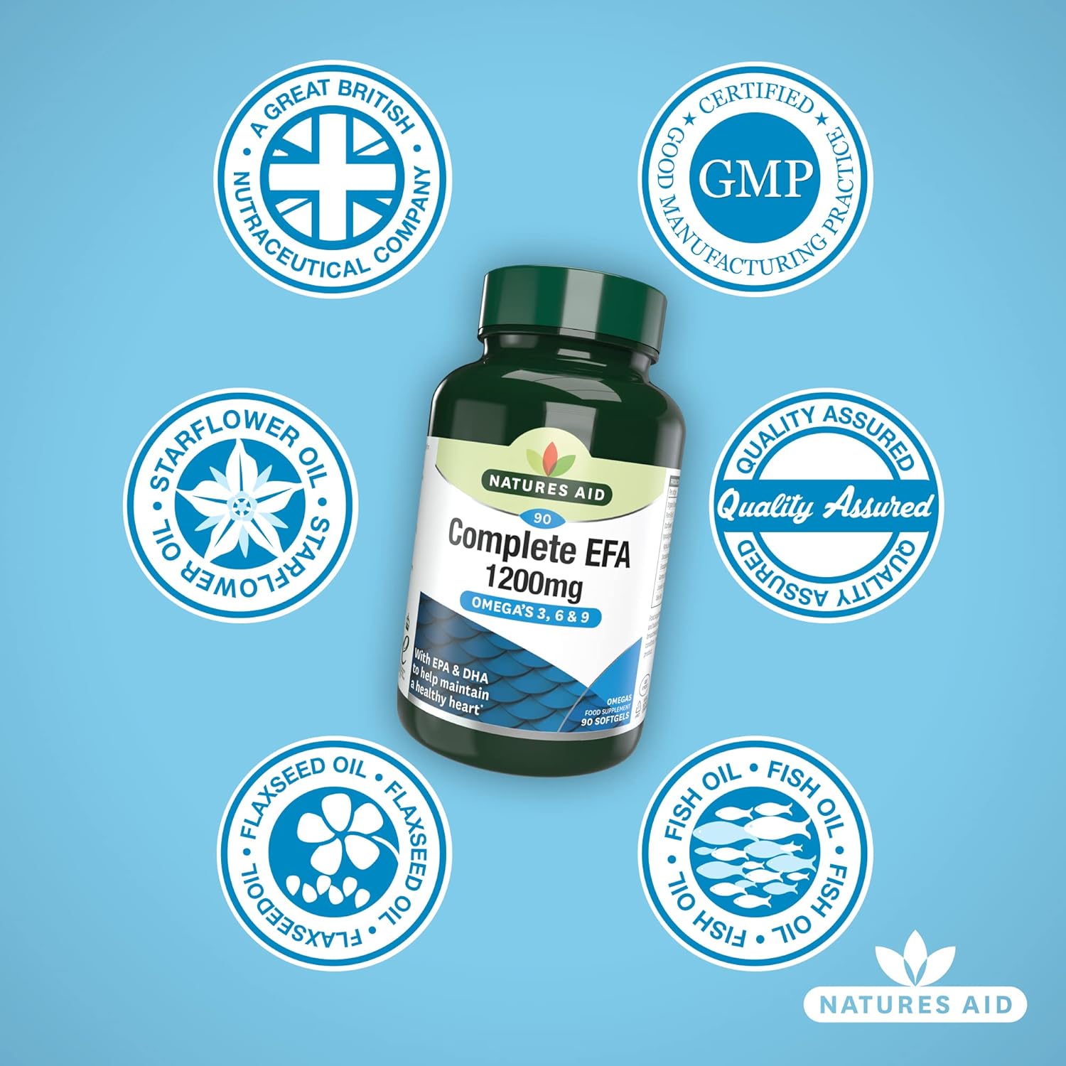 Natures Aid Complete EFA Omega 3 6 9 Capsules - 90 Count