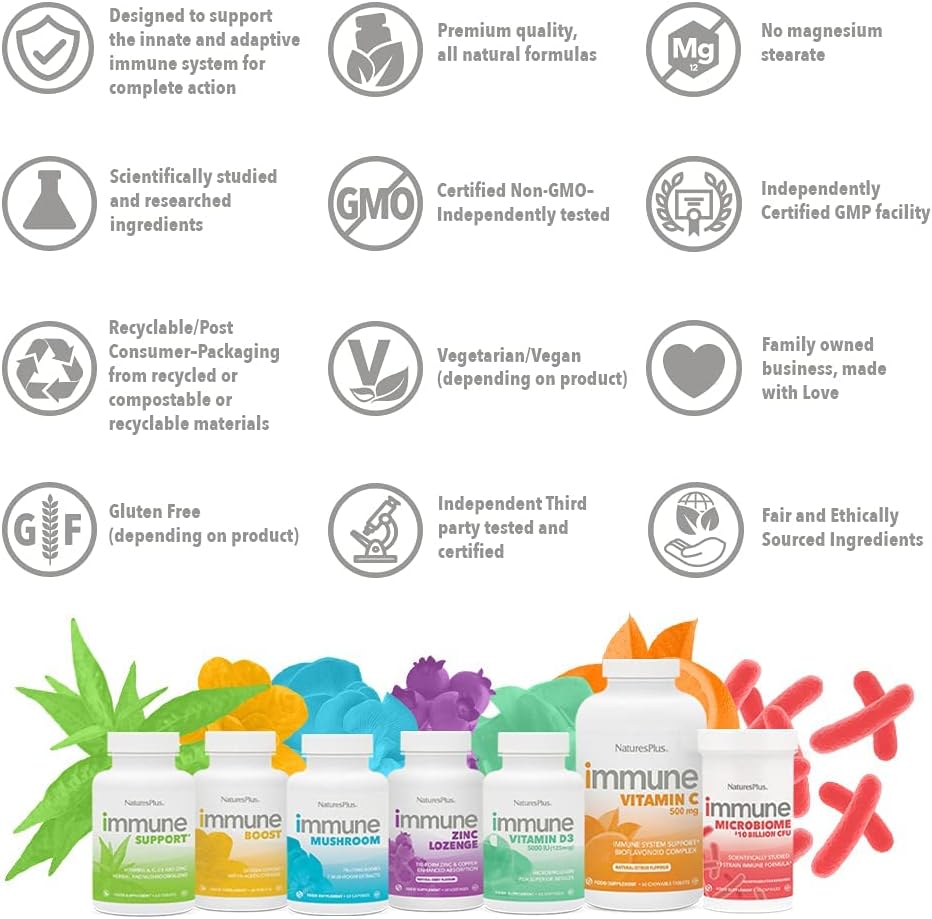 Natures Plus Immune Support Tablets - Daily Defense Complex with Vitamin A, C, D3, Zinc & Copper - Vegetarian & Gluten Free