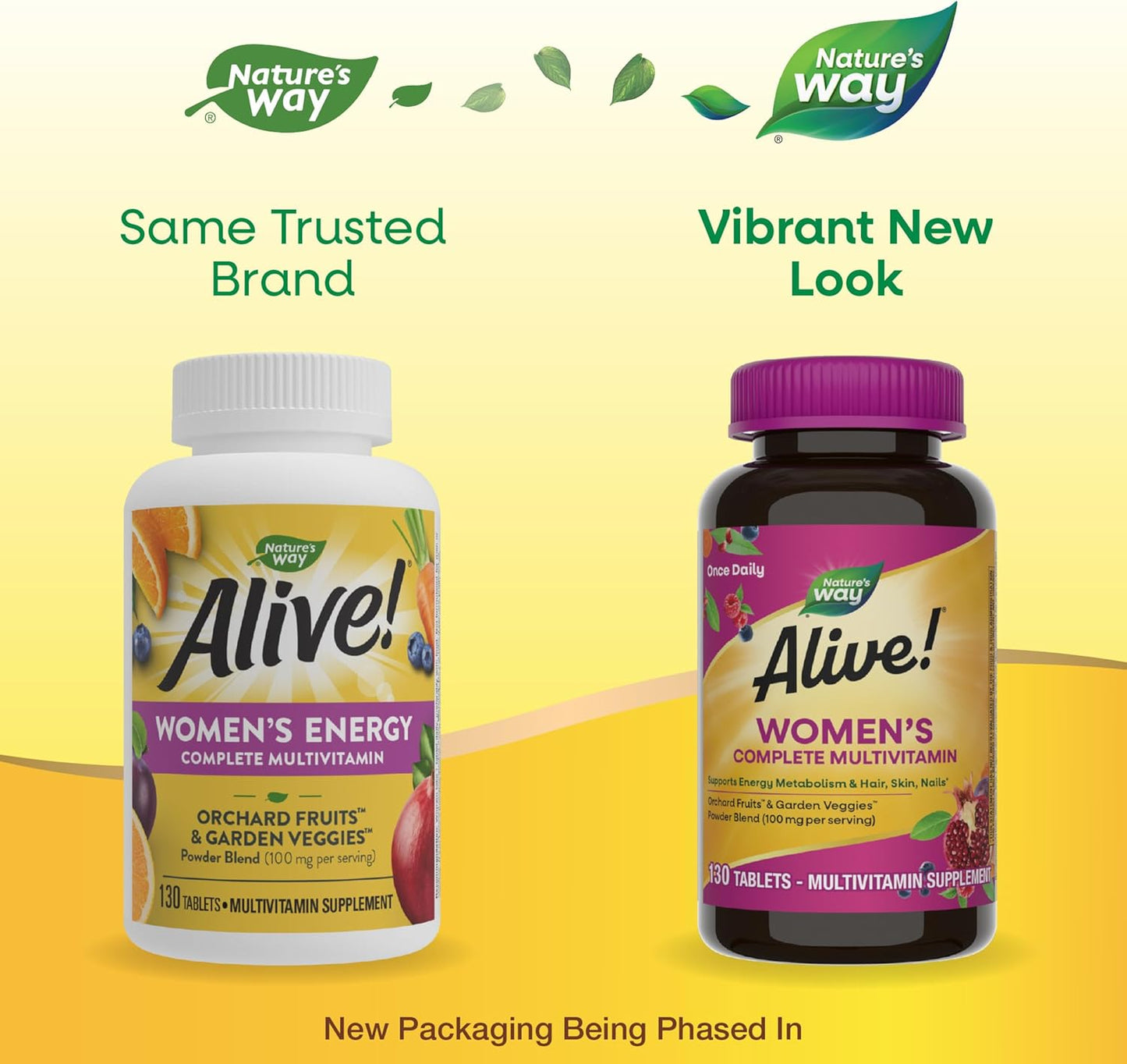 Nature's Way Alive Women's Multivitamin, 130 Tablets, Supports Energy Metabolism & Hair, Skin, Nails with B-Vitamins