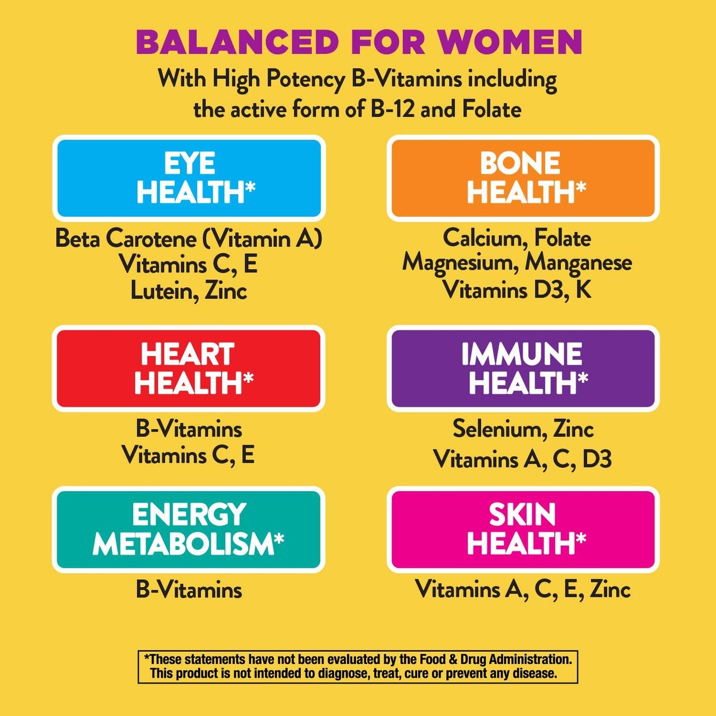 Nature's Way Alive! Women's Ultra Potency Complete Multivitamin with High B-Vitamin Content - 30 Tablets, 30 Count