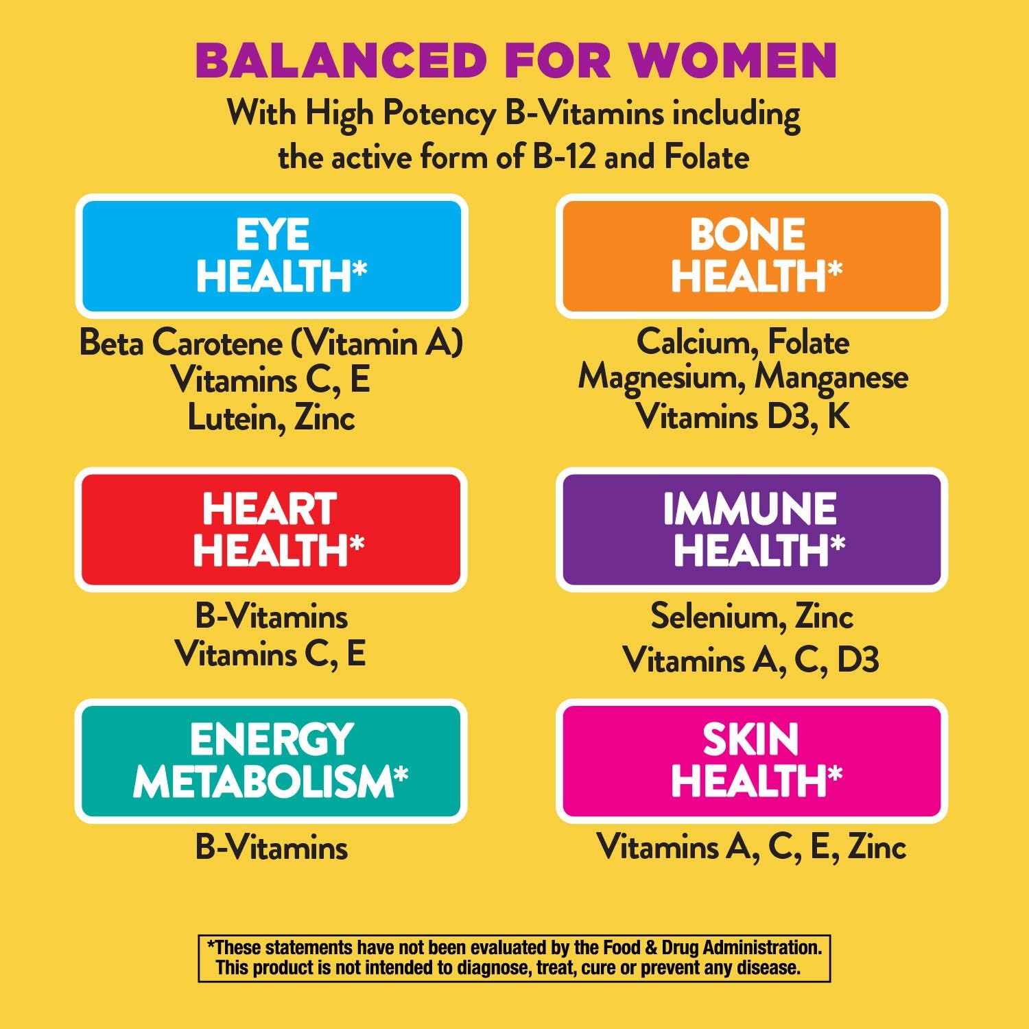 Nature's Way Alive! Women's Ultra Potency Complete Multivitamin with High B-Vitamin Content - 30 Tablets, 30 Count