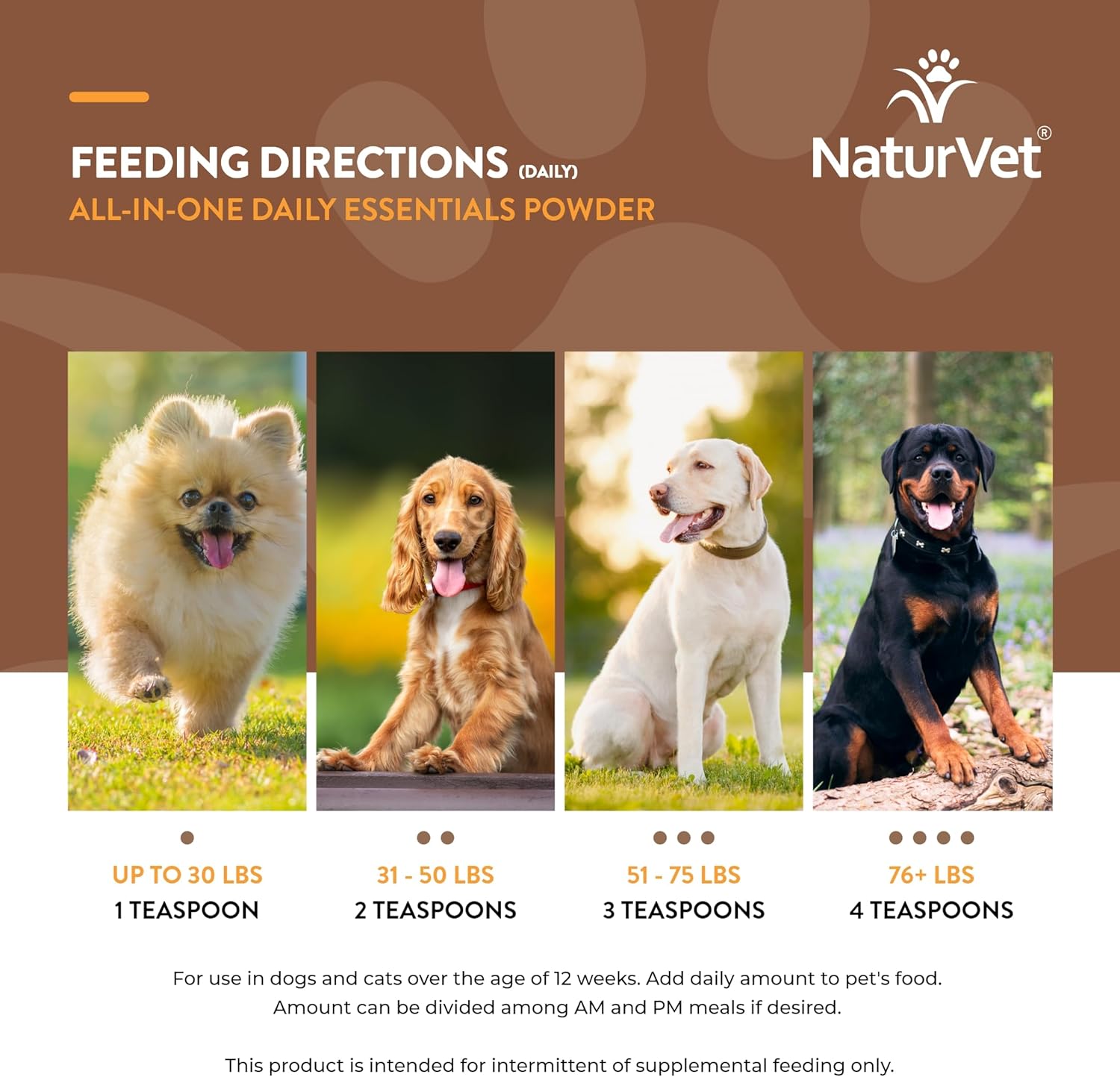 NaturVet All-in-One Dog Supplement for Joint Support, Digestion, Skin & Coat Care - Multivitamins with Omega-3, 6, 9 & Minerals - Wheat-Free Powder - 13oz.