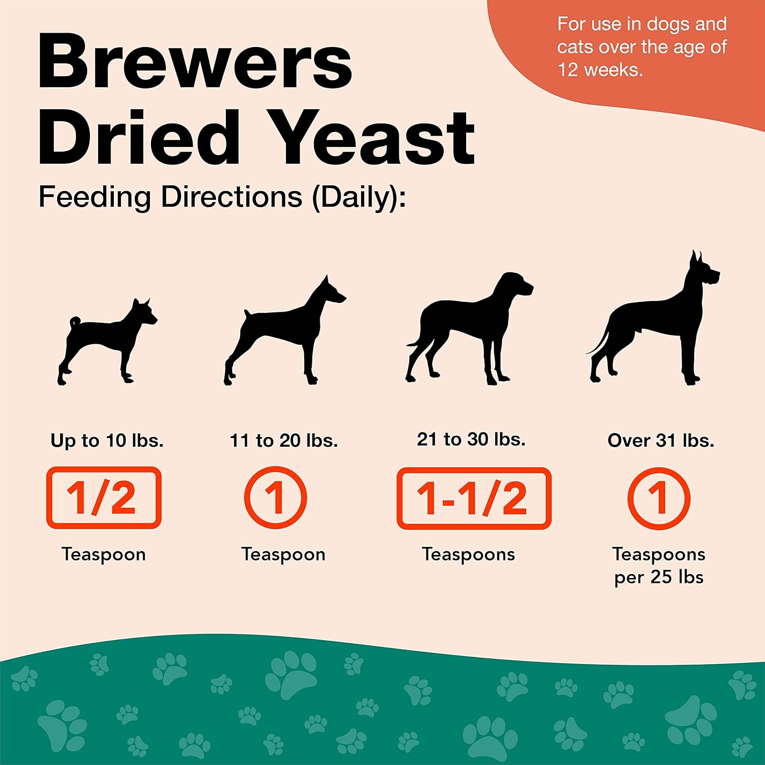 NaturVet Brewers Dried Yeast Formula with Garlic Flavoring and Vitamins for Dogs and Cats, 1 lb - Made in USA