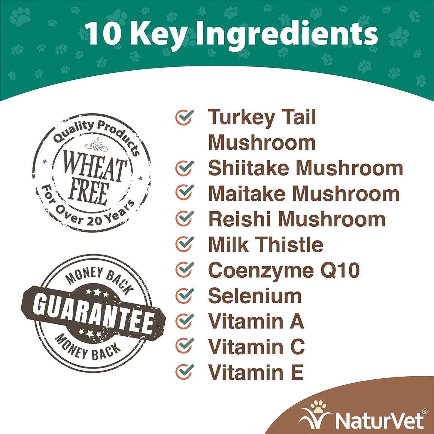 NaturVet Mushroom Max Immune Support Supplement for Dogs - Enhances Immunity and Overall Health - 60 Ct. with Shitake, Reishi, Turkey Tail