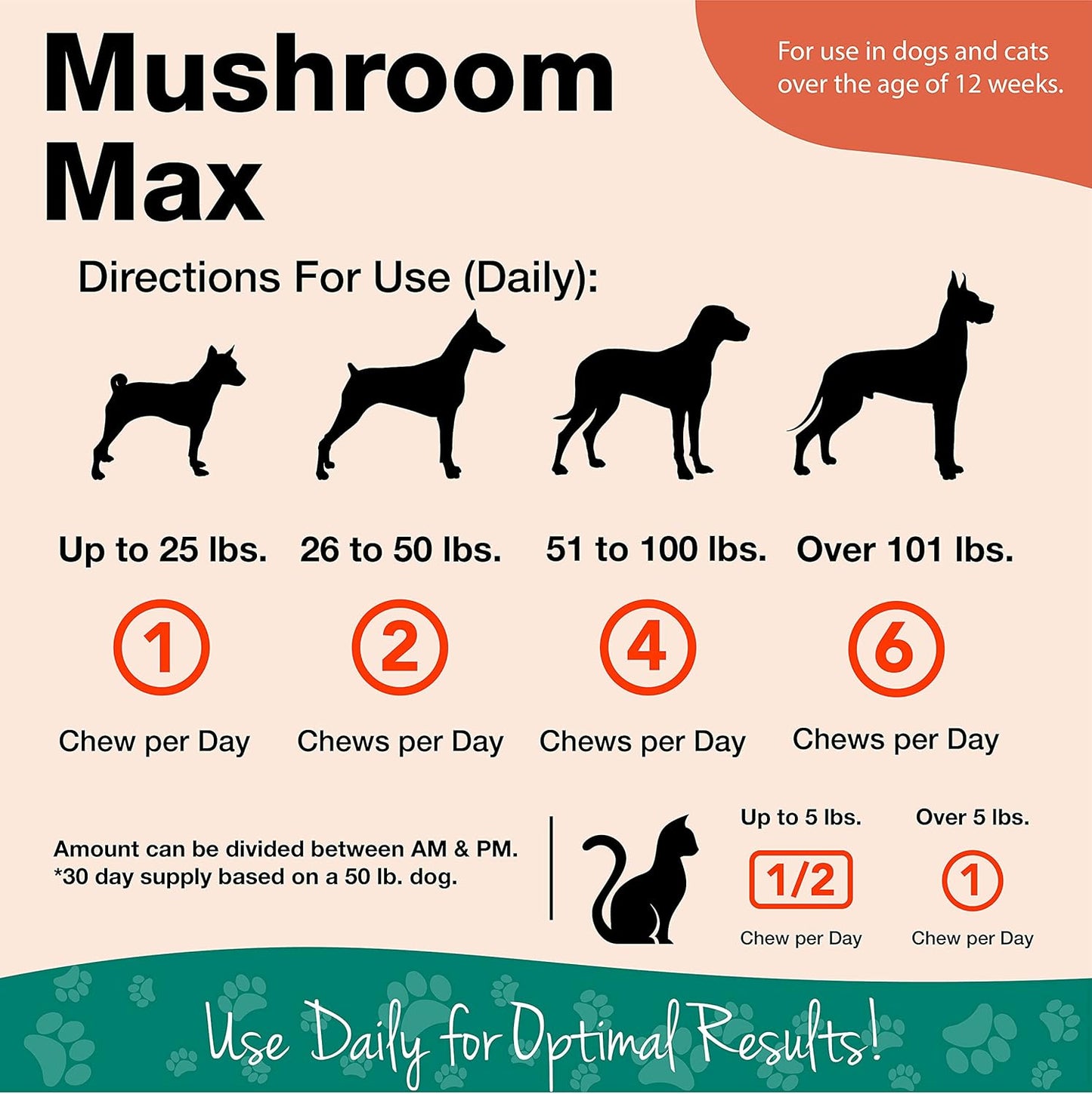 NaturVet Mushroom Max Immune Support Supplement for Dogs - Enhances Immunity and Overall Health - 60 Ct. with Shitake, Reishi, Turkey Tail