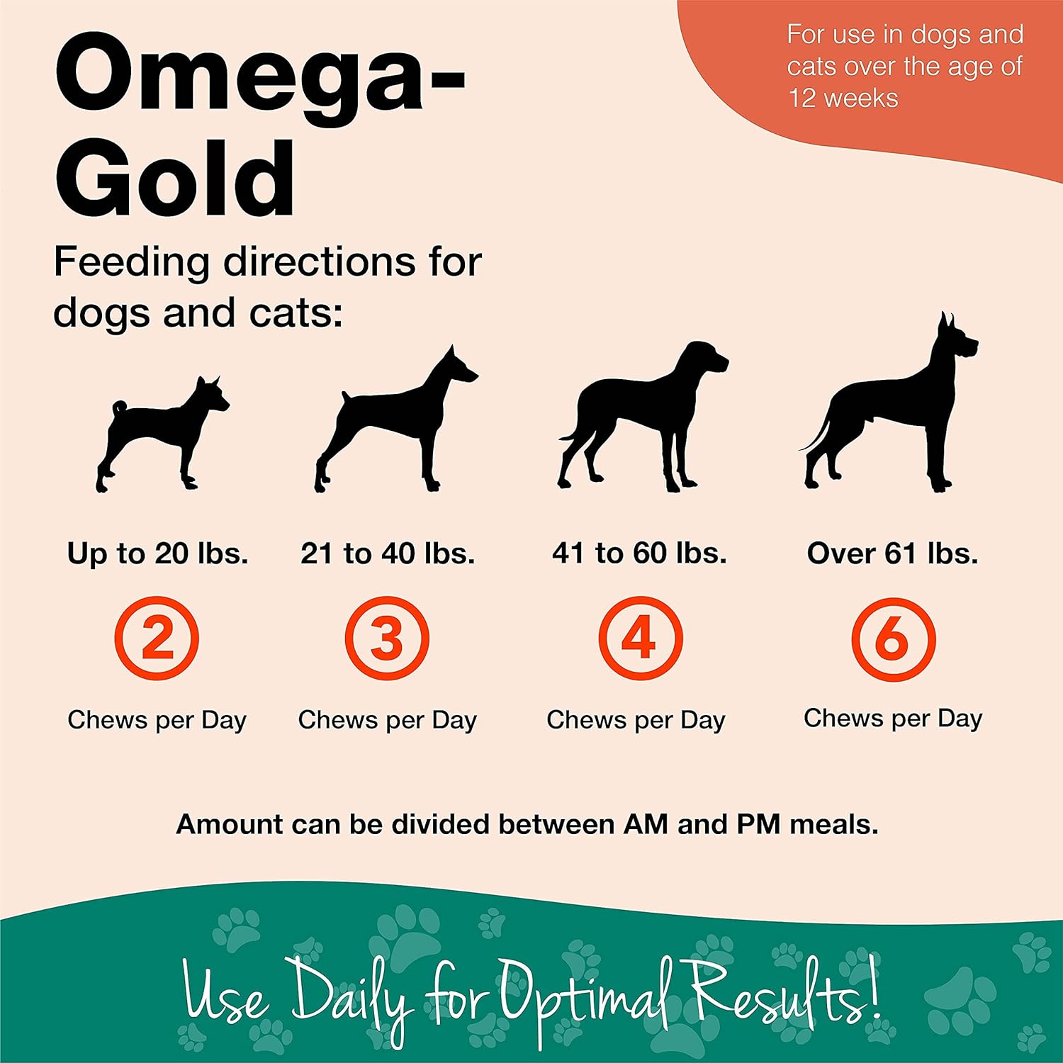NaturVet Omega-Gold Plus Salmon Oil for Skin & Coat - 17 Oz Oil & 90 Soft Chews for Omegas