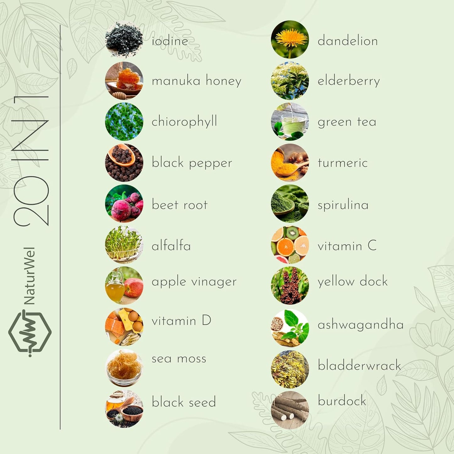 NaturWel Superfood Capsules with Black Seed Oil, Sea Moss, Ashwagandha, Turmeric, Burdock, Bladderwrack, Elderberry, Manuka, Chlorophyll, Dandelion, and Yellow Dock - 90 Capsules Pack of 1