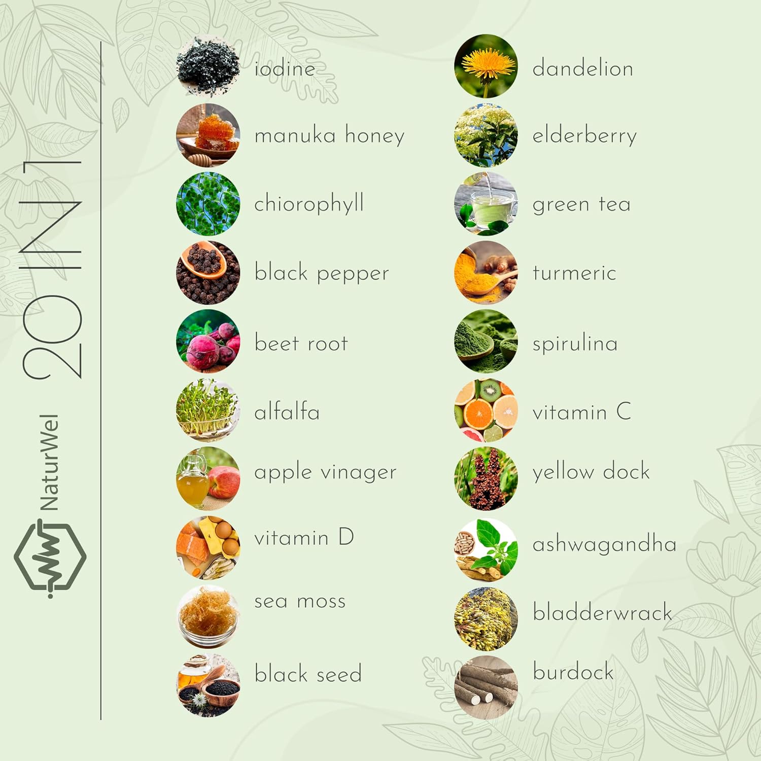 NaturWel Superfood Capsules with Black Seed Oil, Sea Moss, Ashwagandha, Turmeric, Burdock, Bladderwrack, Elderberry, Manuka, Chlorophyll, Dandelion, and Yellow Dock - 90 Capsules Pack of 1