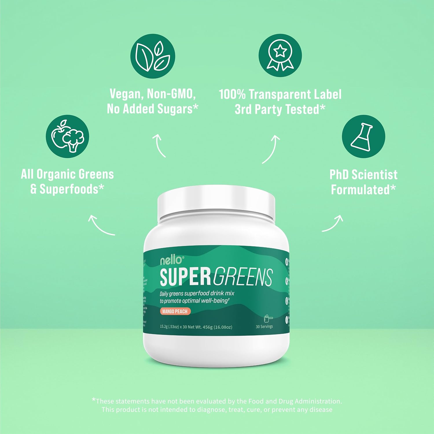 Nello Supergreens - Superfood Greens Drink Mix with Chlorella, Moringa, Spinach, & Broccoli + Digestive Enzymes & Probiotics - Mango Peach Flavor, 30 Servings
