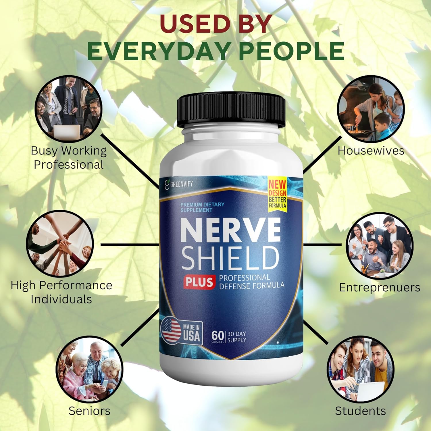 Nerve Shield Plus Pro - Advanced Nerve Formula for Long-Term Nerve Health Support