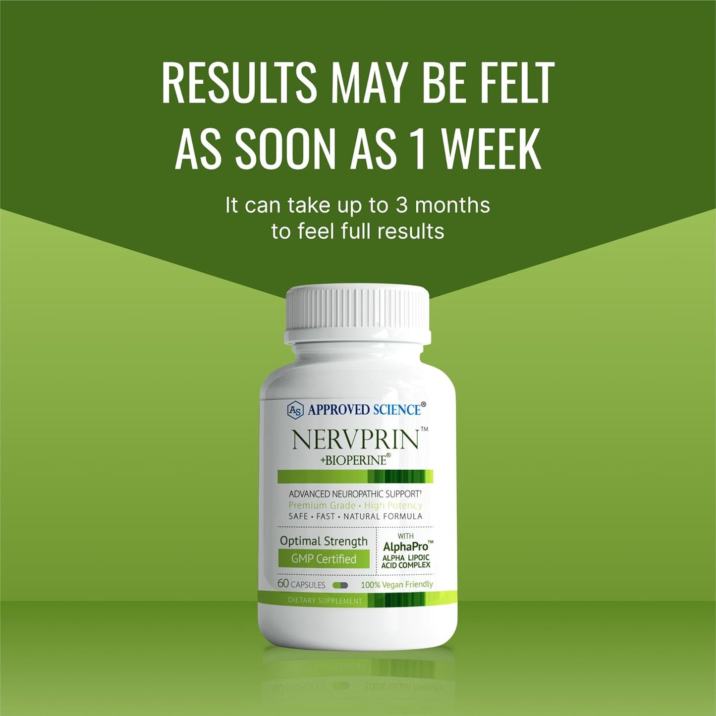 Nervprin Nerve Support Supplement with Benfotiamine, B12, R-Alpha-Lipoic Acid - 60 Capsules - USA Made