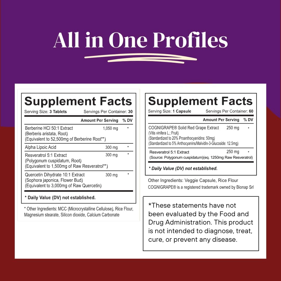 Neuro Defense Bundle: Berberine & Resveratrol Complex - Clinically Tested Brain Health Supplement with Cognigrape, Quercetin, Alpha Lipoic Acid - Antioxidant Support - Non-GMO, Gluten-free, Vegan