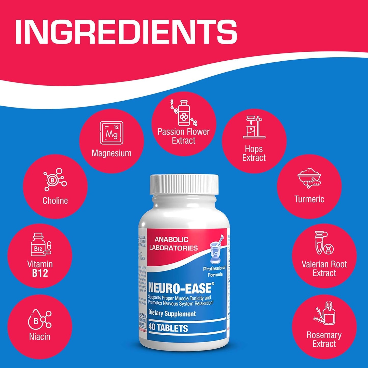 Neuro Ease Supplement with Vitamin B12, Turmeric Curcumin, and Magnesium - 40 Tablets for Muscle and Nerve Health - Includes Choline and Niacin for Optimal Wellness