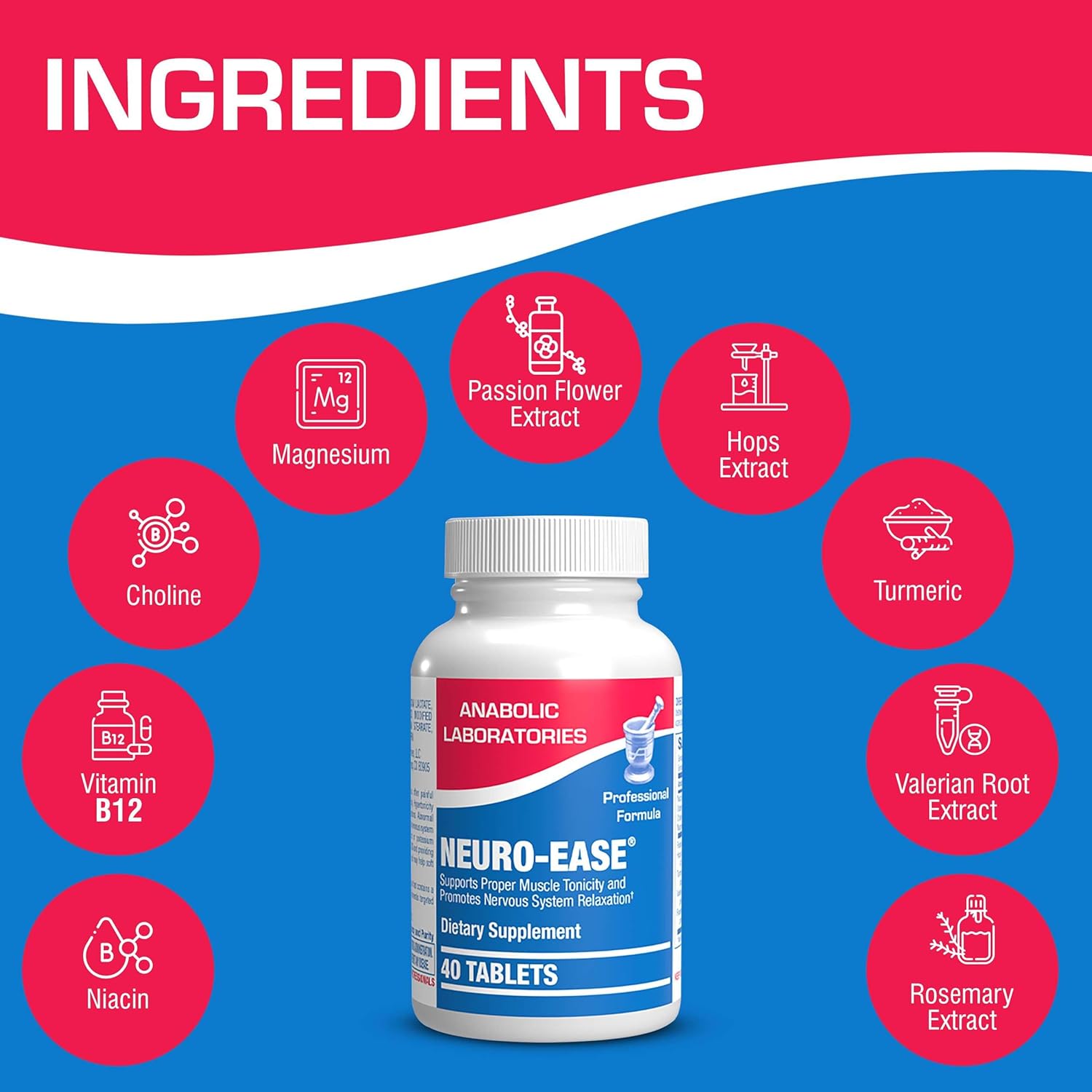 Neuro Ease Supplement with Vitamin B12, Turmeric Curcumin, and Magnesium - 40 Tablets for Muscle and Nerve Health - Includes Choline and Niacin for Optimal Wellness