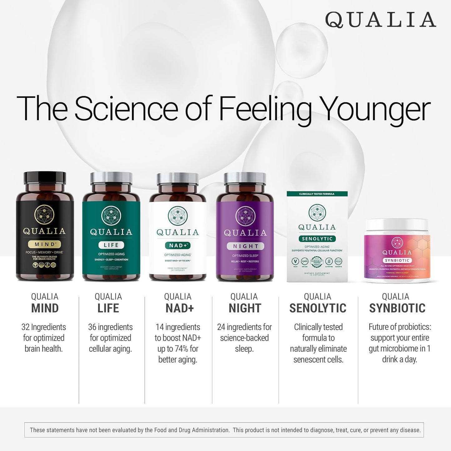 Neurohacker Collective Qualia Mind: Doctor-Formulated Nootropic for Focus, Concentration & Brain Health