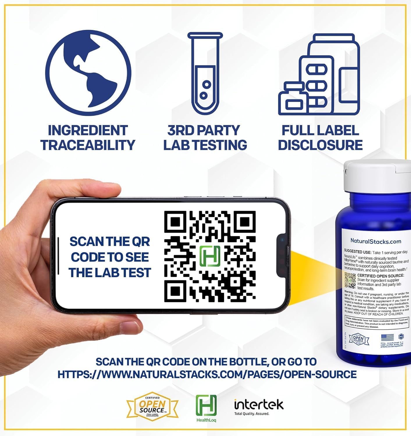 NeuroLife & Resveratrol Supplement Bundle for Longevity & Brain Health - 120 Capsules