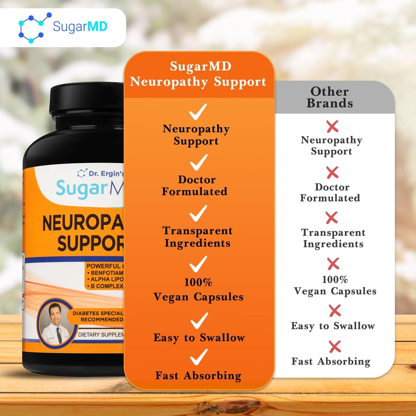 Neuropathy Support Supplement - 180 Capsules for Nerve Health with Alpha Lipoic Acid, Benfotiamine, Vitamin D3 B6 B12 - Support for Feet, Hands, Fingers, Legs - 90 Day Supply - BoostGo Australia