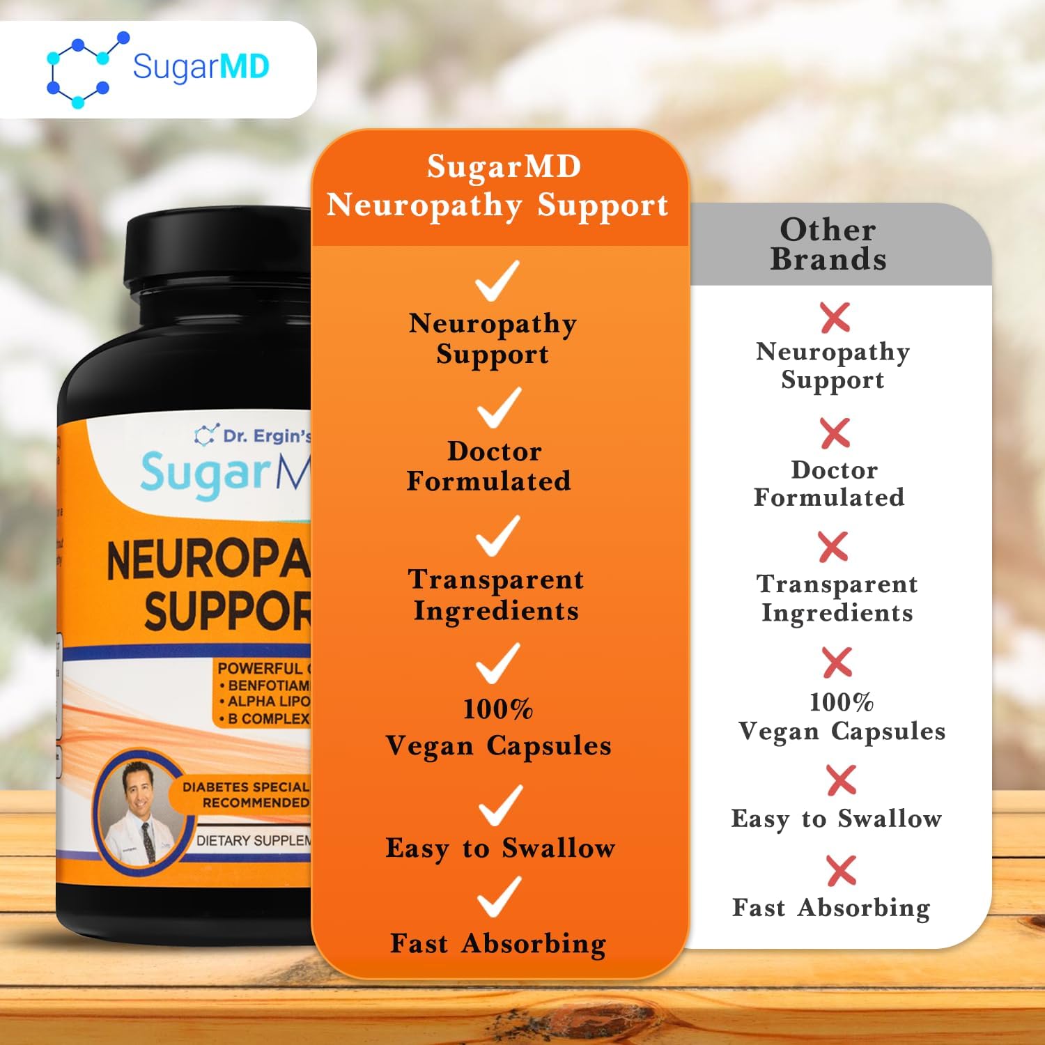 Neuropathy Support Supplement - 180 Capsules for Nerve Health with Alpha Lipoic Acid, Benfotiamine, Vitamin D3 B6 B12 - Support for Feet, Hands, Fingers, Legs - 90 Day Supply - BoostGo Australia