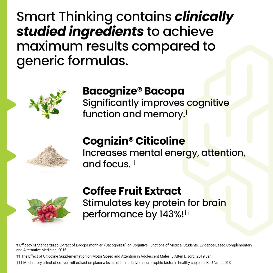 NeuroQ Smart Thinking Supplement Pills - Brain Power & Mental Focus Booster - Memory Recall & Attention Support - Bacognize Bacopa, Cognizin Citicoline, Coffee Extract - 60 Capsules