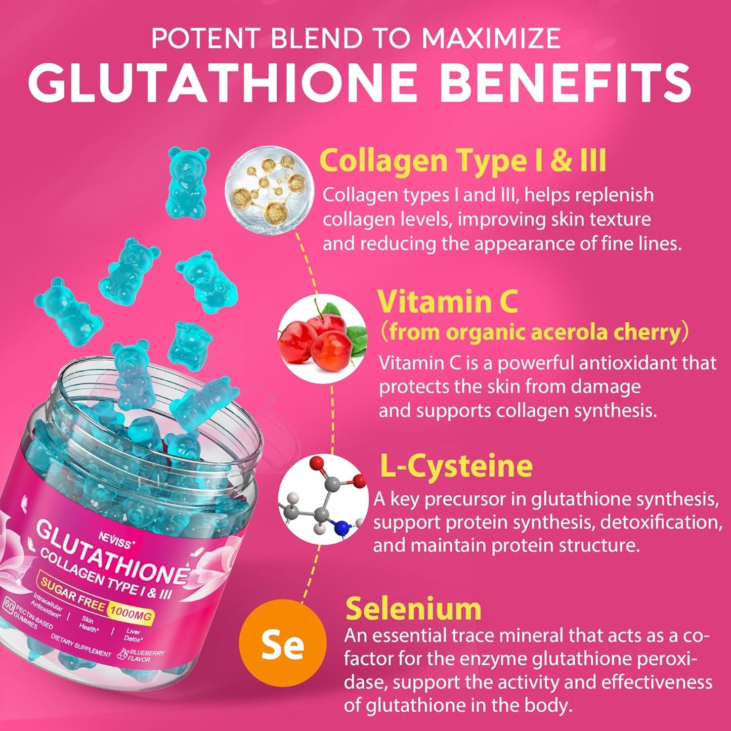 Nevis 5-HTP GABA and Glutathione Gummies Combo Pack - 180 Count