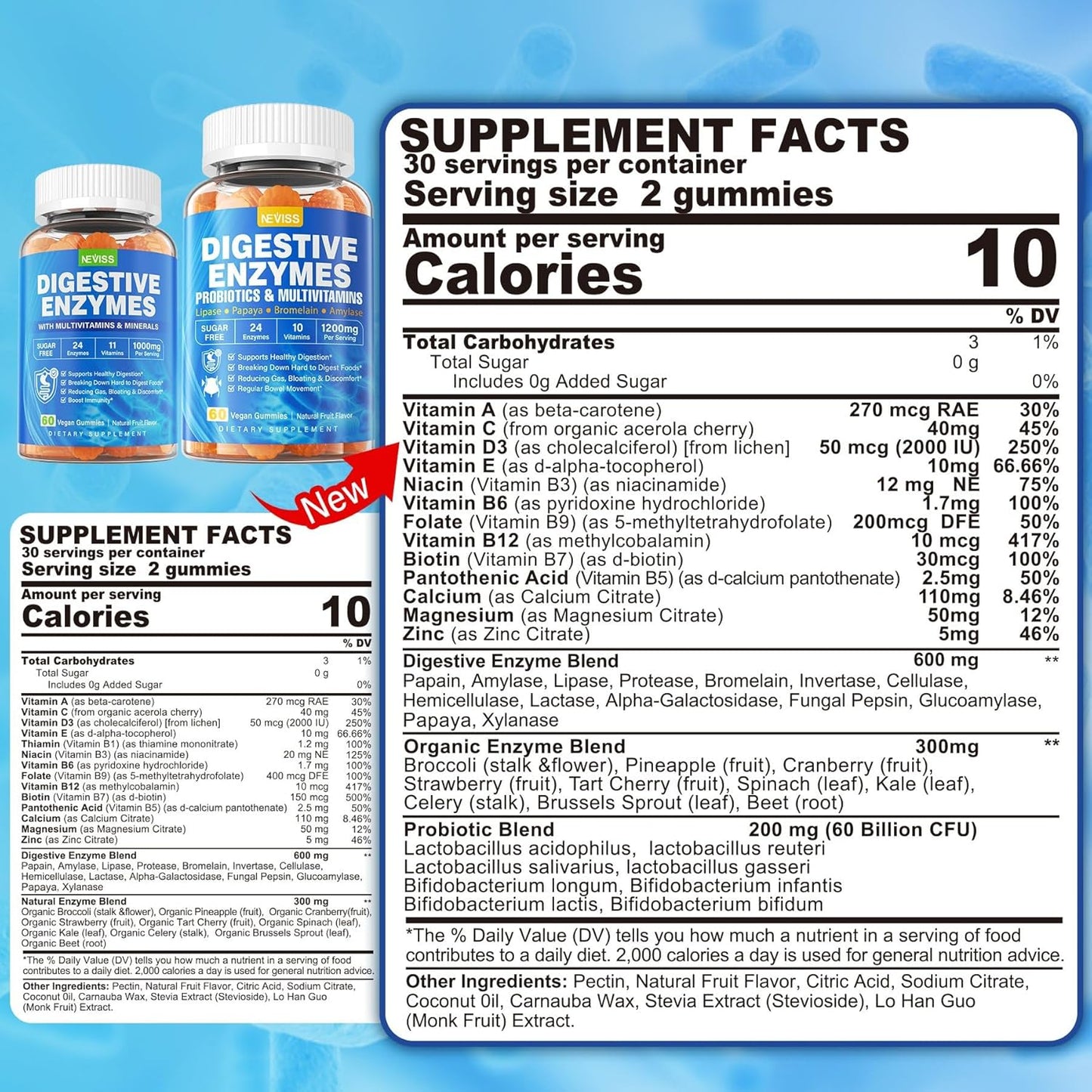 NEVISS Digestive Enzyme Probiotic Gummies Multivitamins Calcium Magnesium Chewable Papaya Lipase Amylase Bromelain 2 Packs