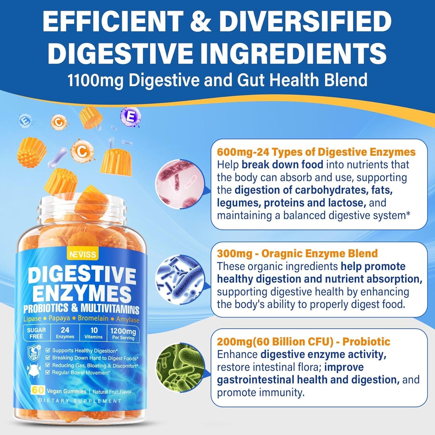NEVISS Digestive Enzyme Probiotic Gummies with Multivitamins and Minerals - Chewable Enzymes for Breaking Down Carbs, Proteins, Fats - Papaya, Lipase, Amylase, Bromelain - 24 Essential Nutrients